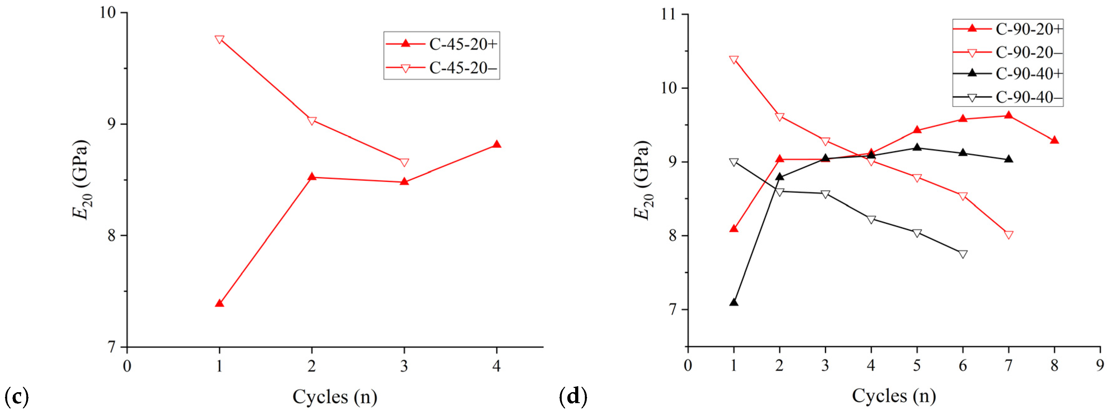Applsci 14 04988 g008b