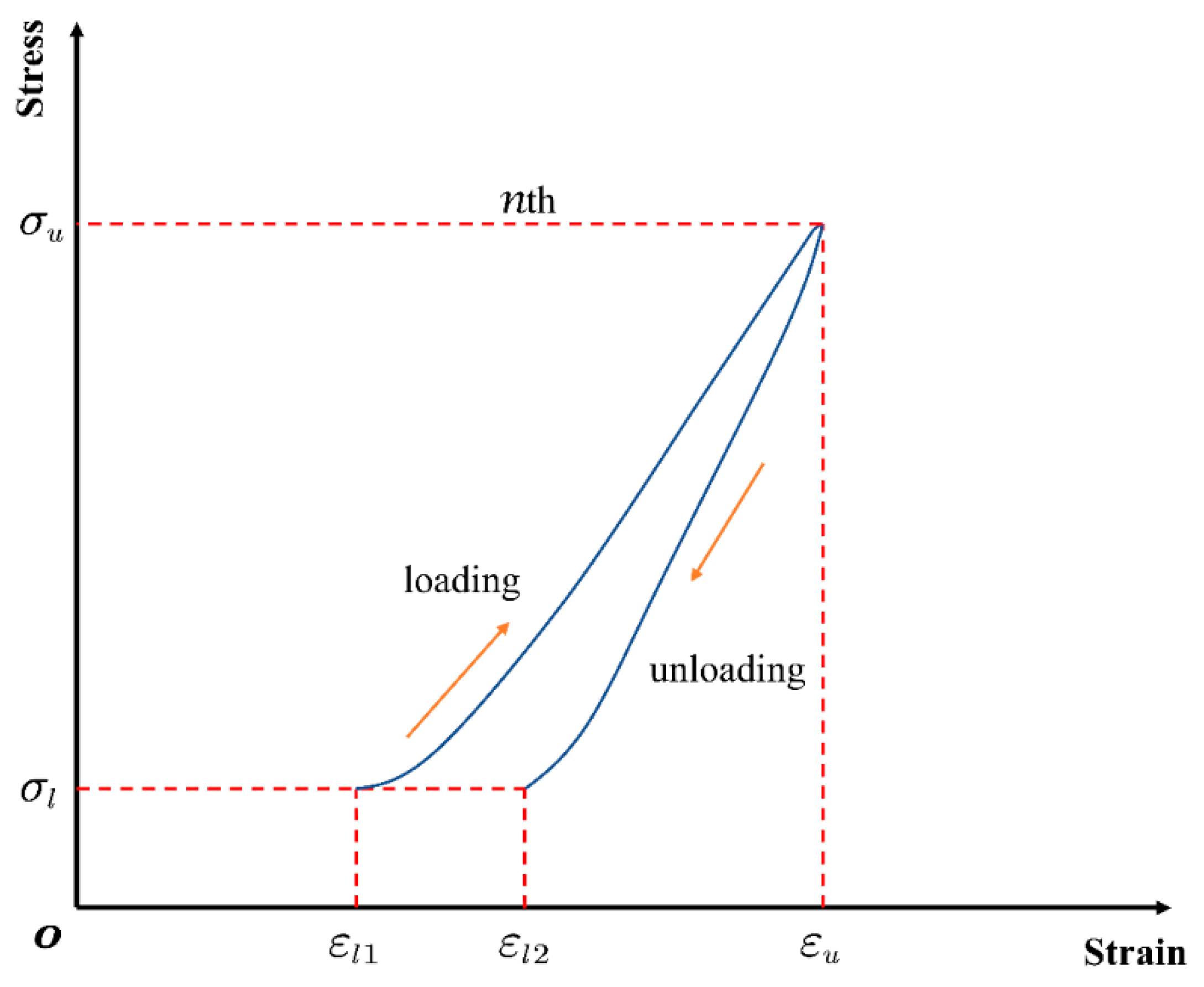 Applsci 14 04988 g011