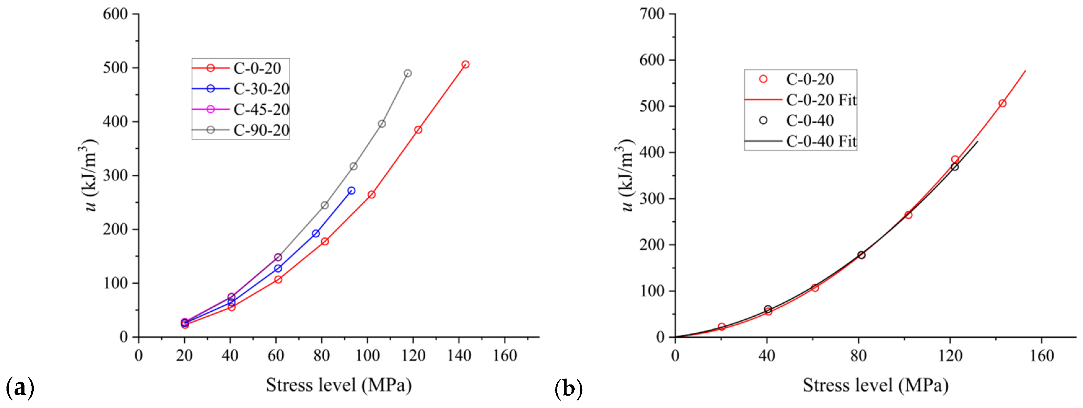 Applsci 14 04988 g012a