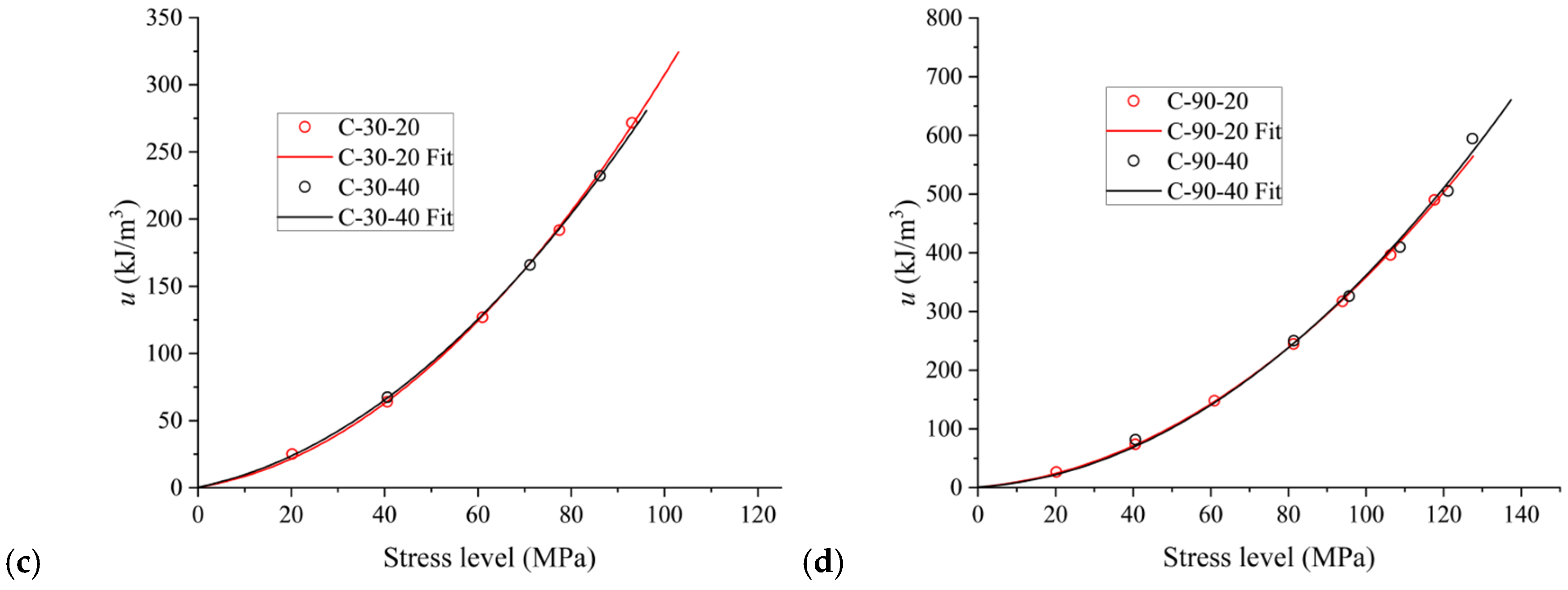 Applsci 14 04988 g012b