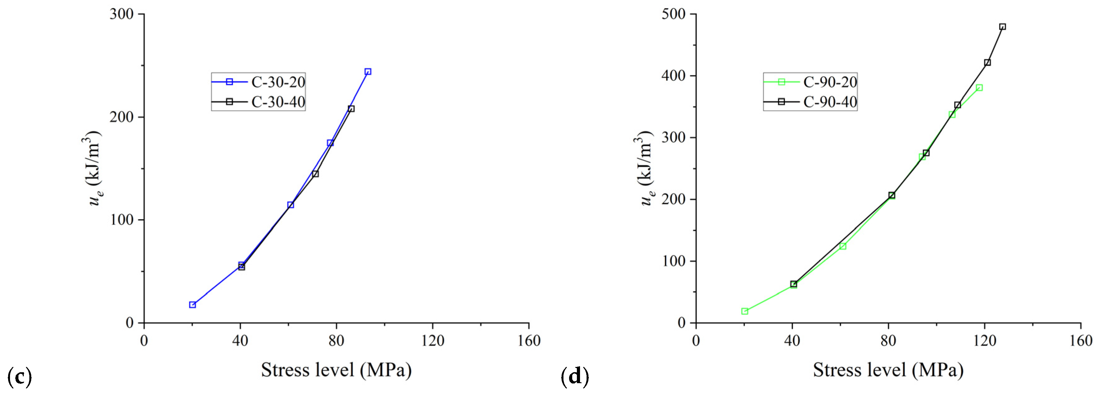 Applsci 14 04988 g013b