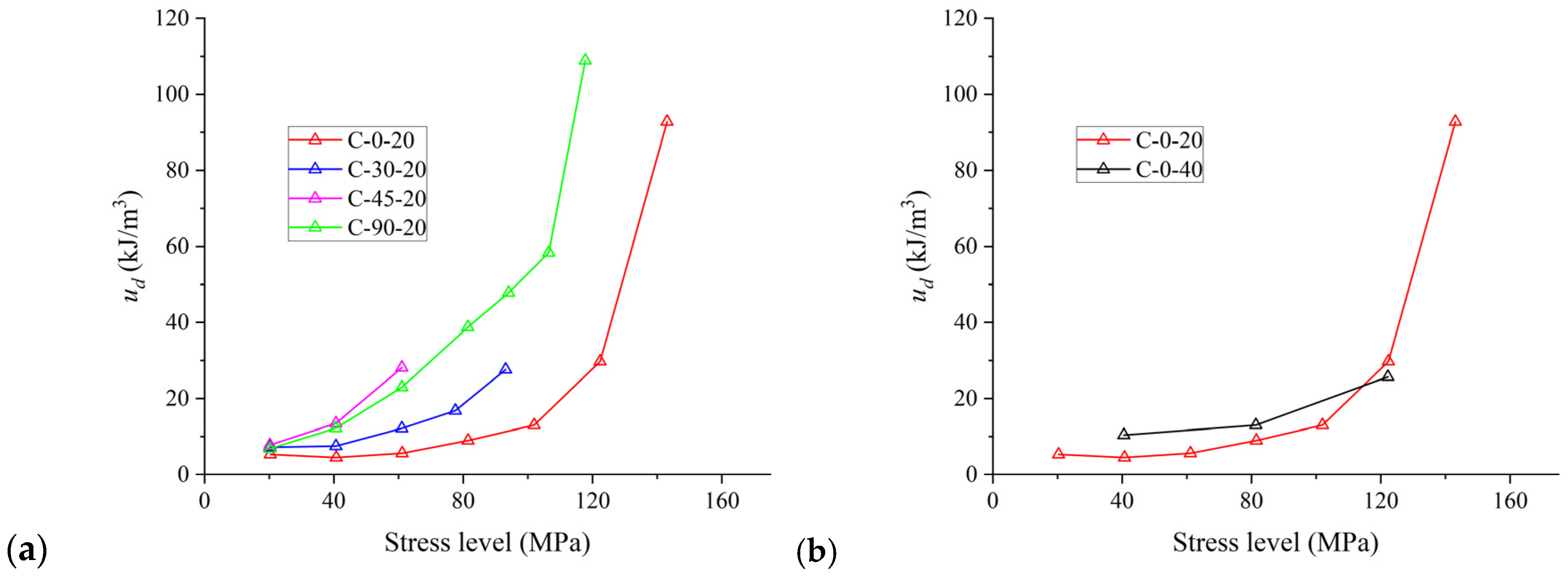 Applsci 14 04988 g014a