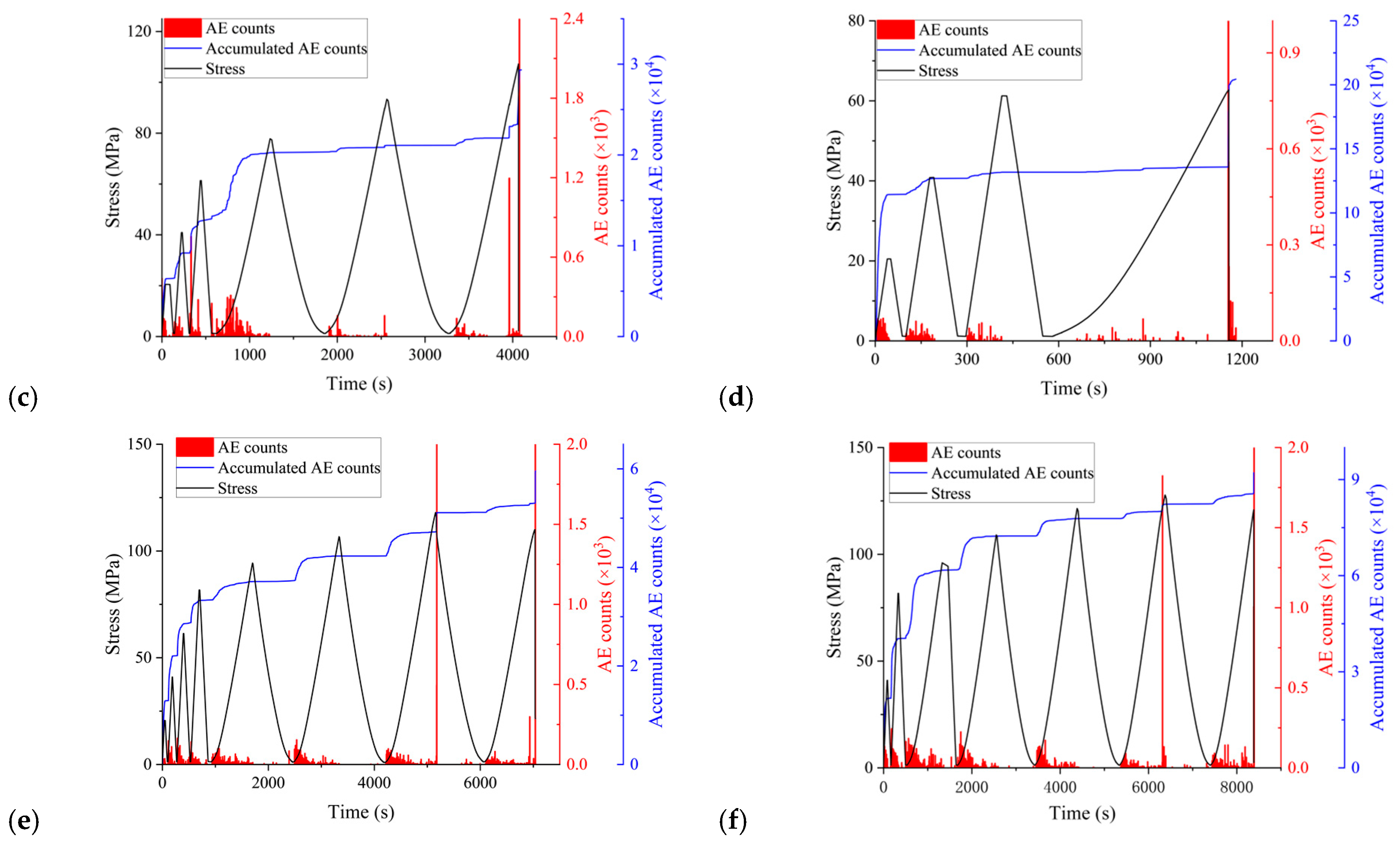 Applsci 14 04988 g018b
