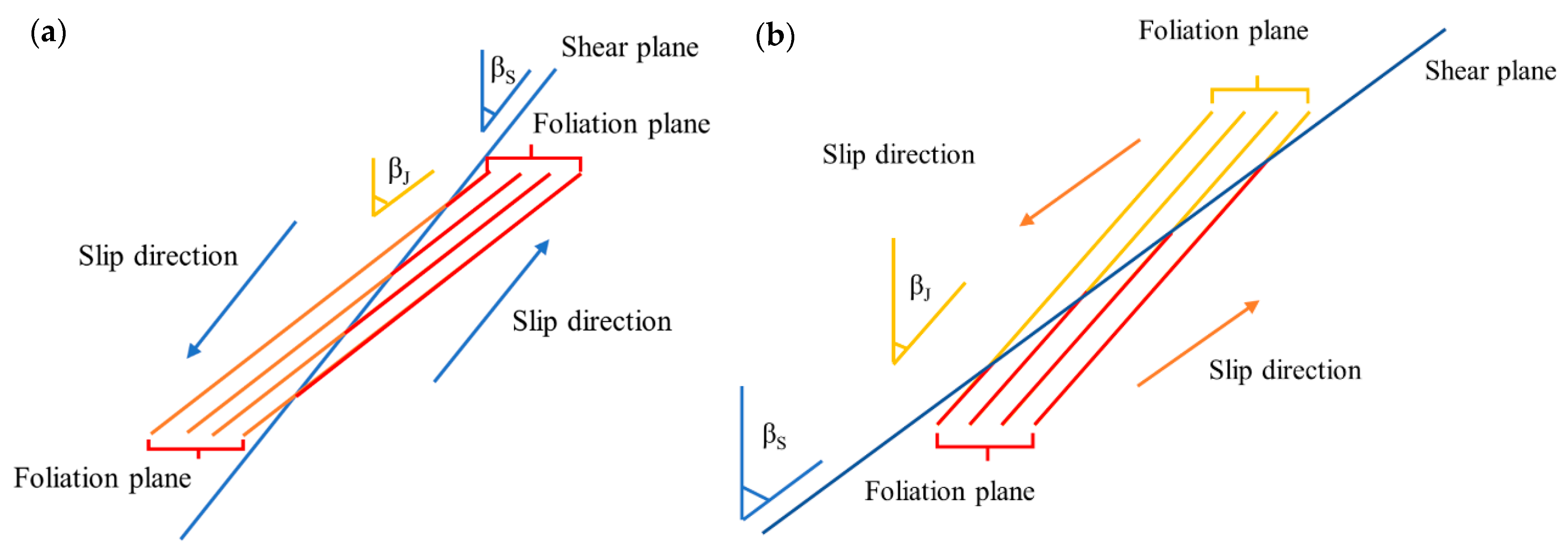 Applsci 14 04988 g022