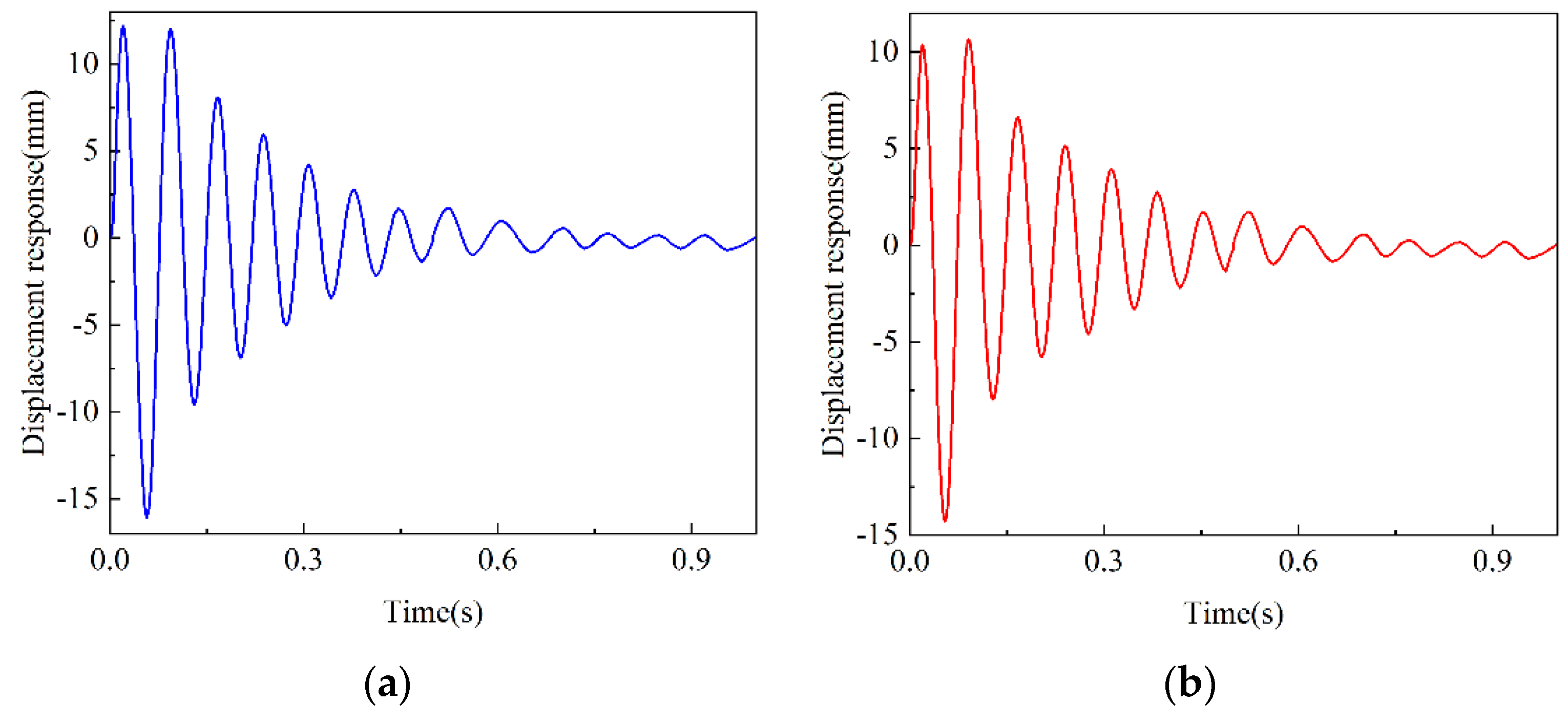 Applsci 14 04995 g020