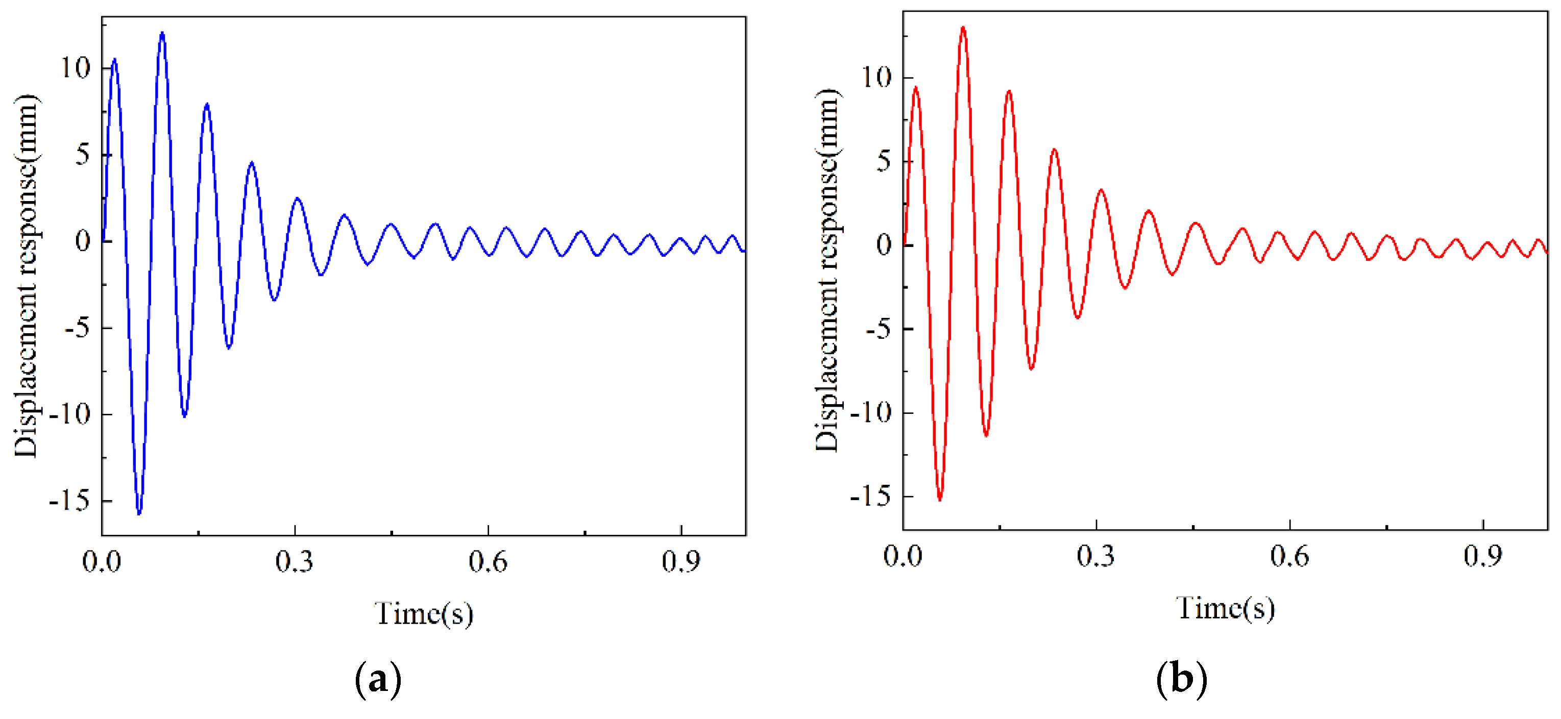 Applsci 14 04995 g021