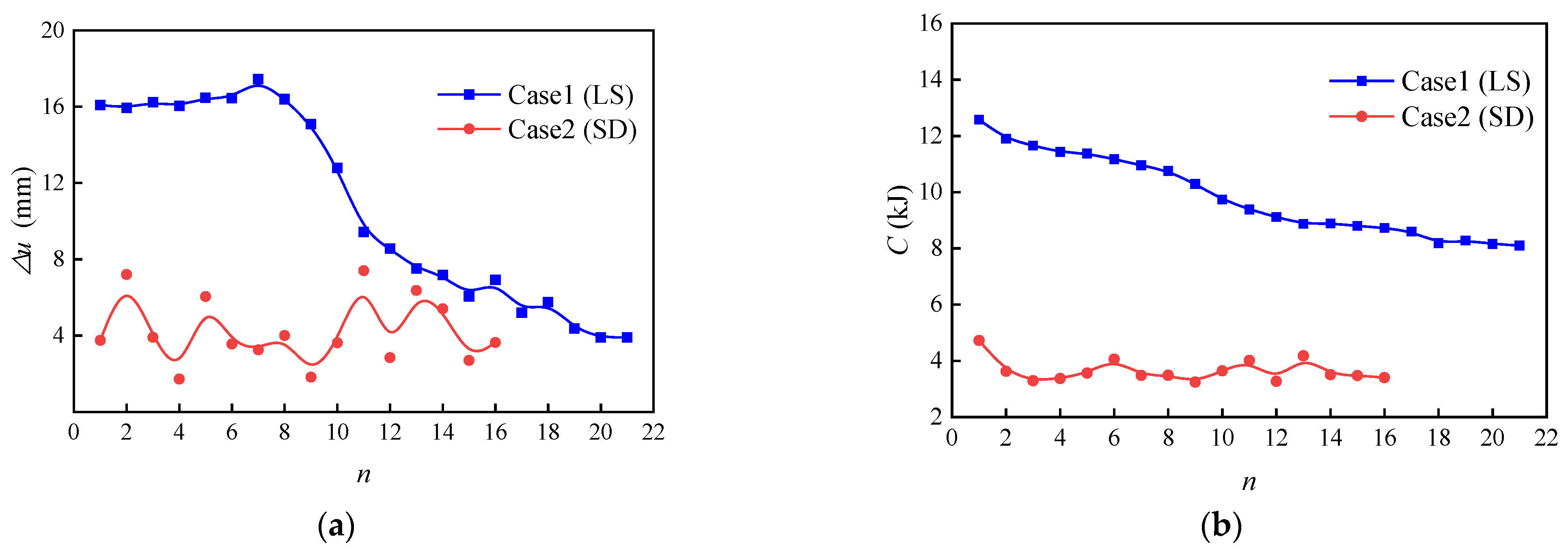 Applsci 14 05000 g006