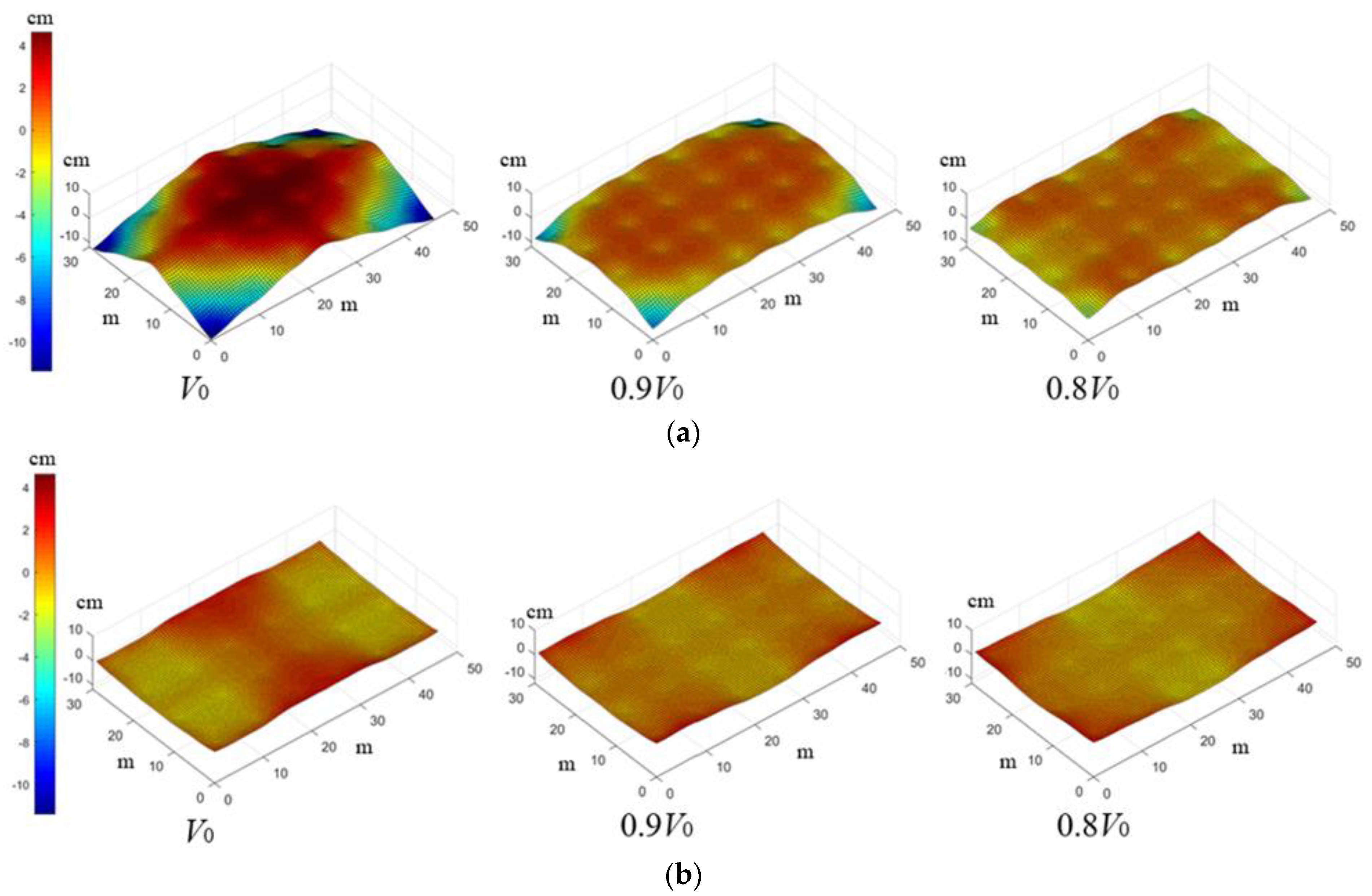 Applsci 14 05000 g007