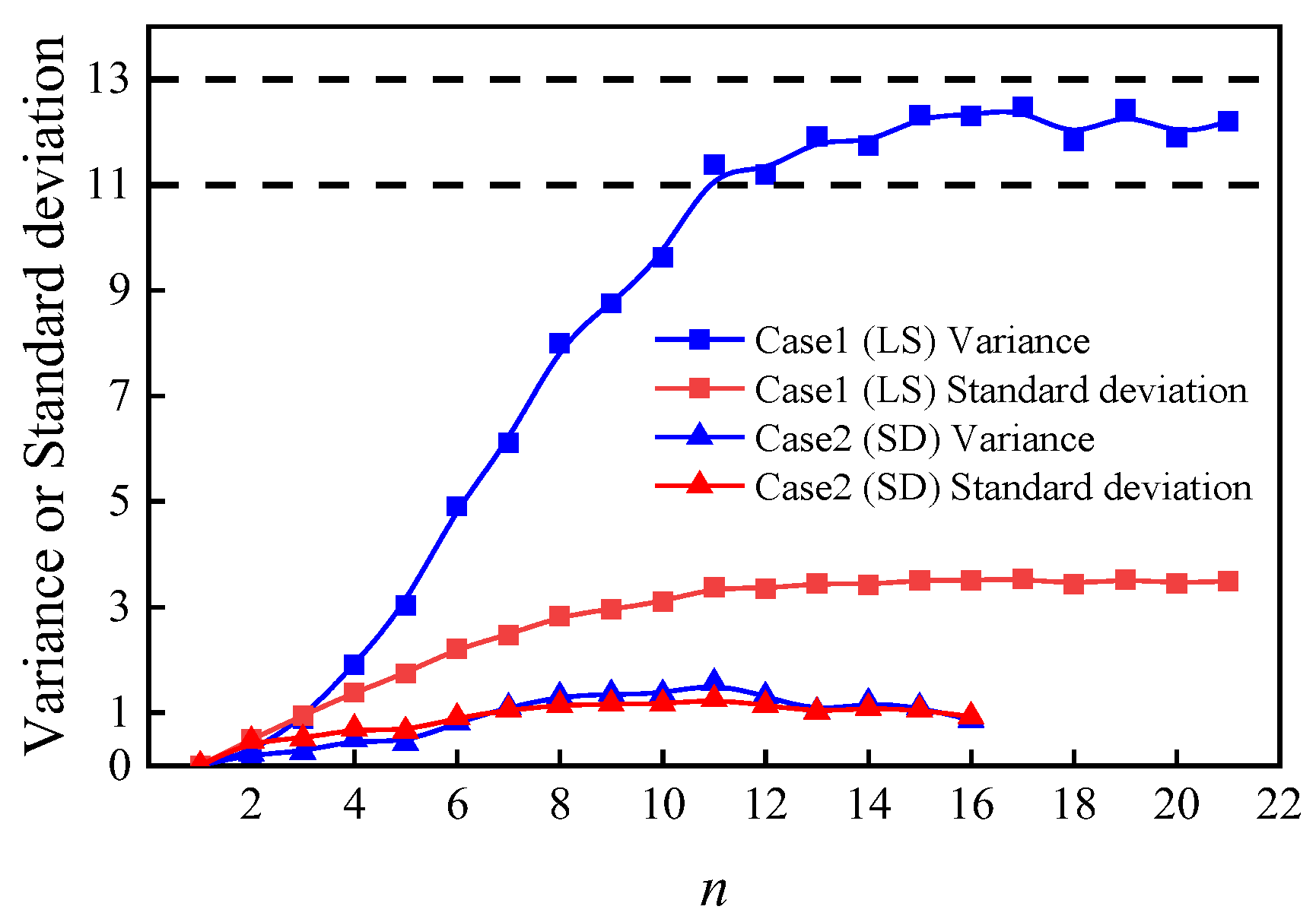 Applsci 14 05000 g010