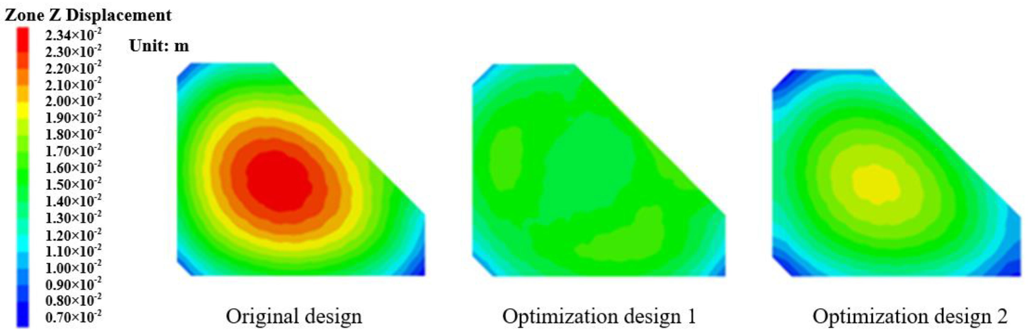 Applsci 14 05000 g015