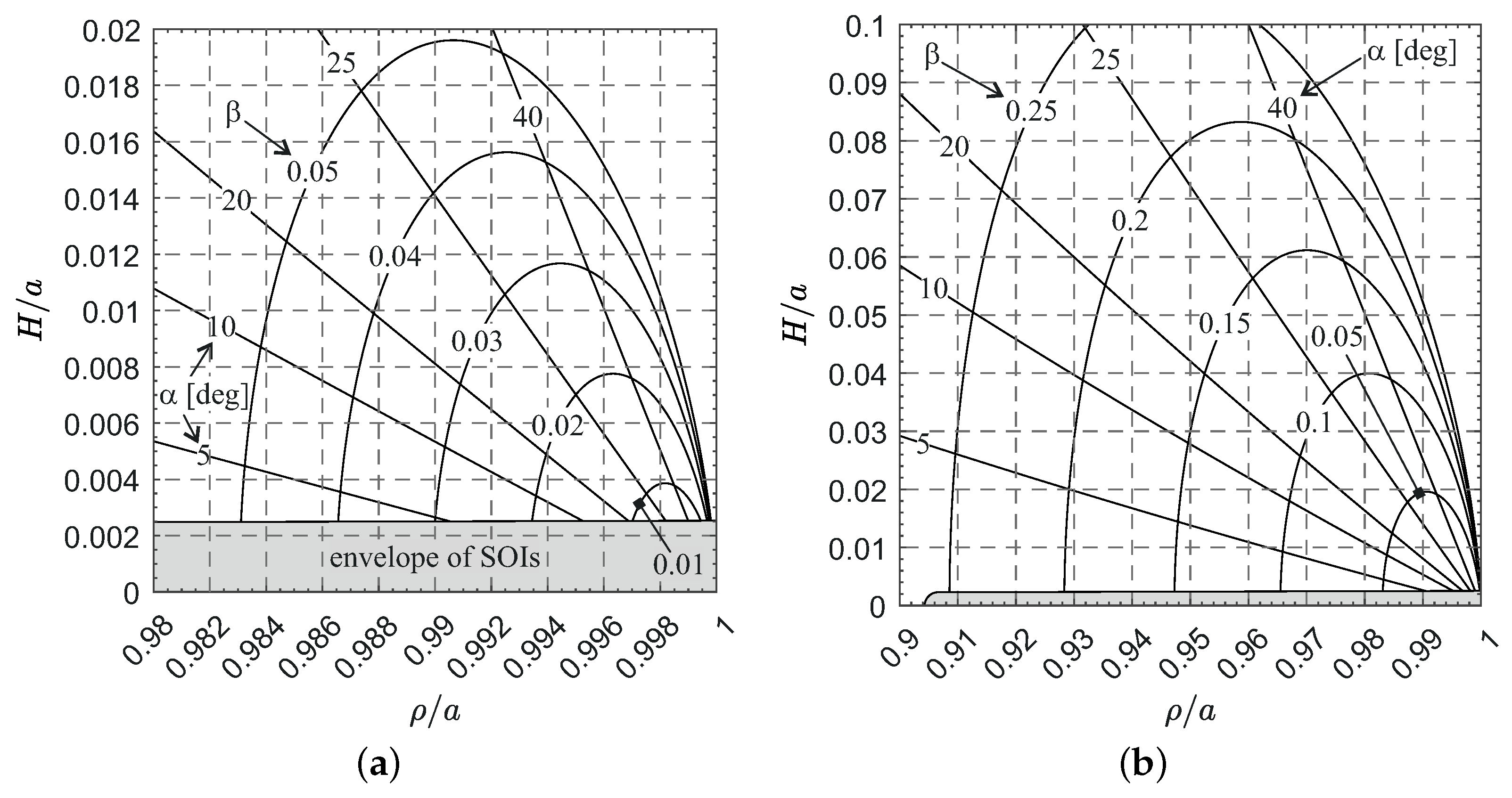 Applsci 14 05001 g004