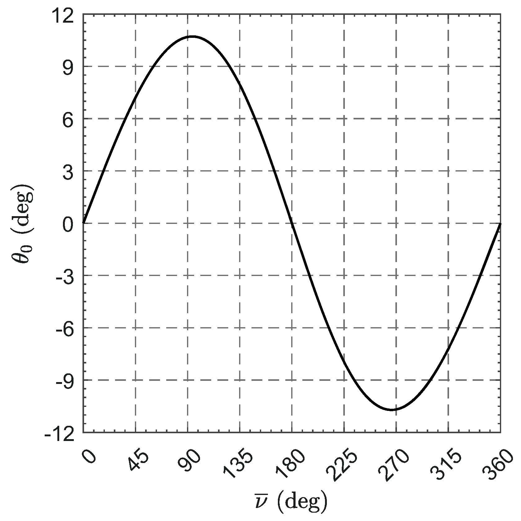 Applsci 14 05001 g006