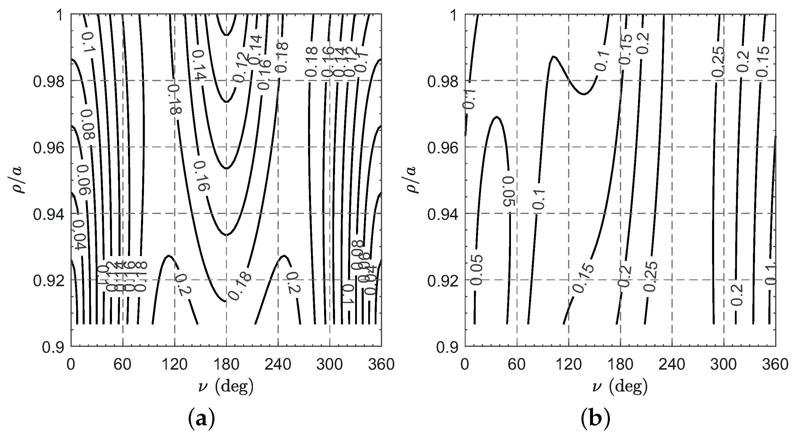 Applsci 14 05001 g007a