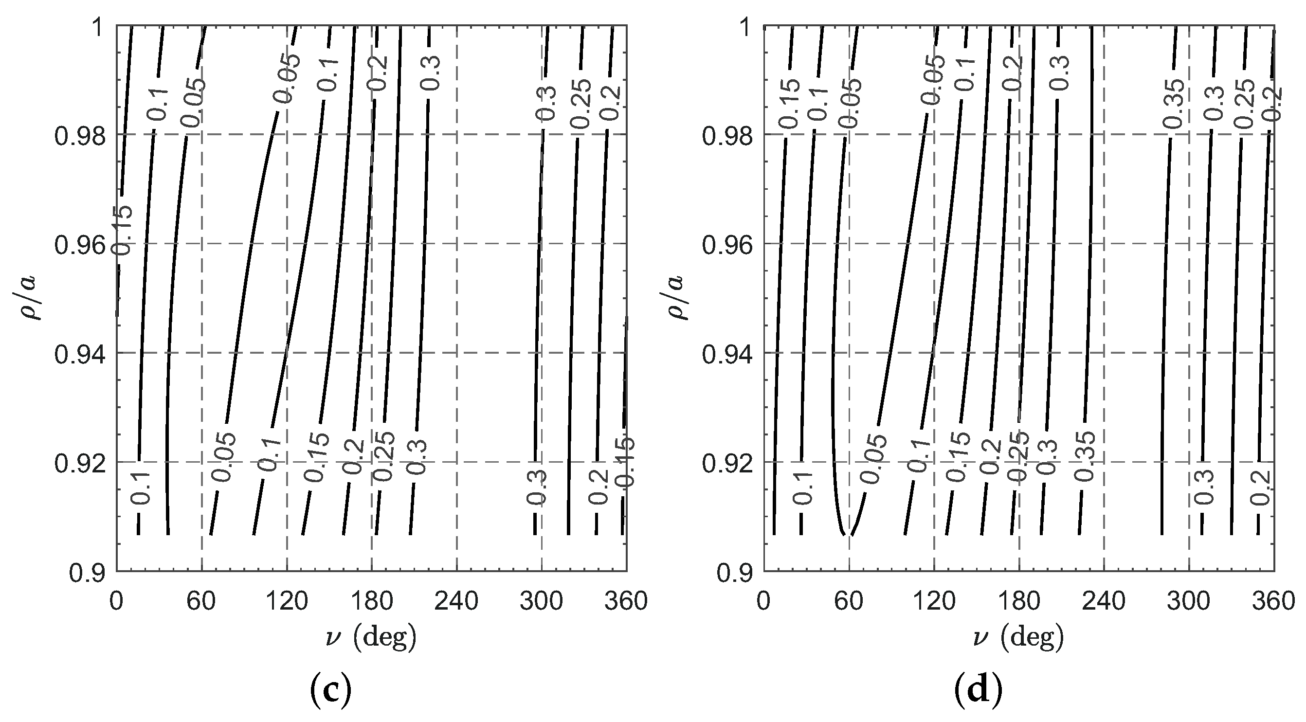 Applsci 14 05001 g007b
