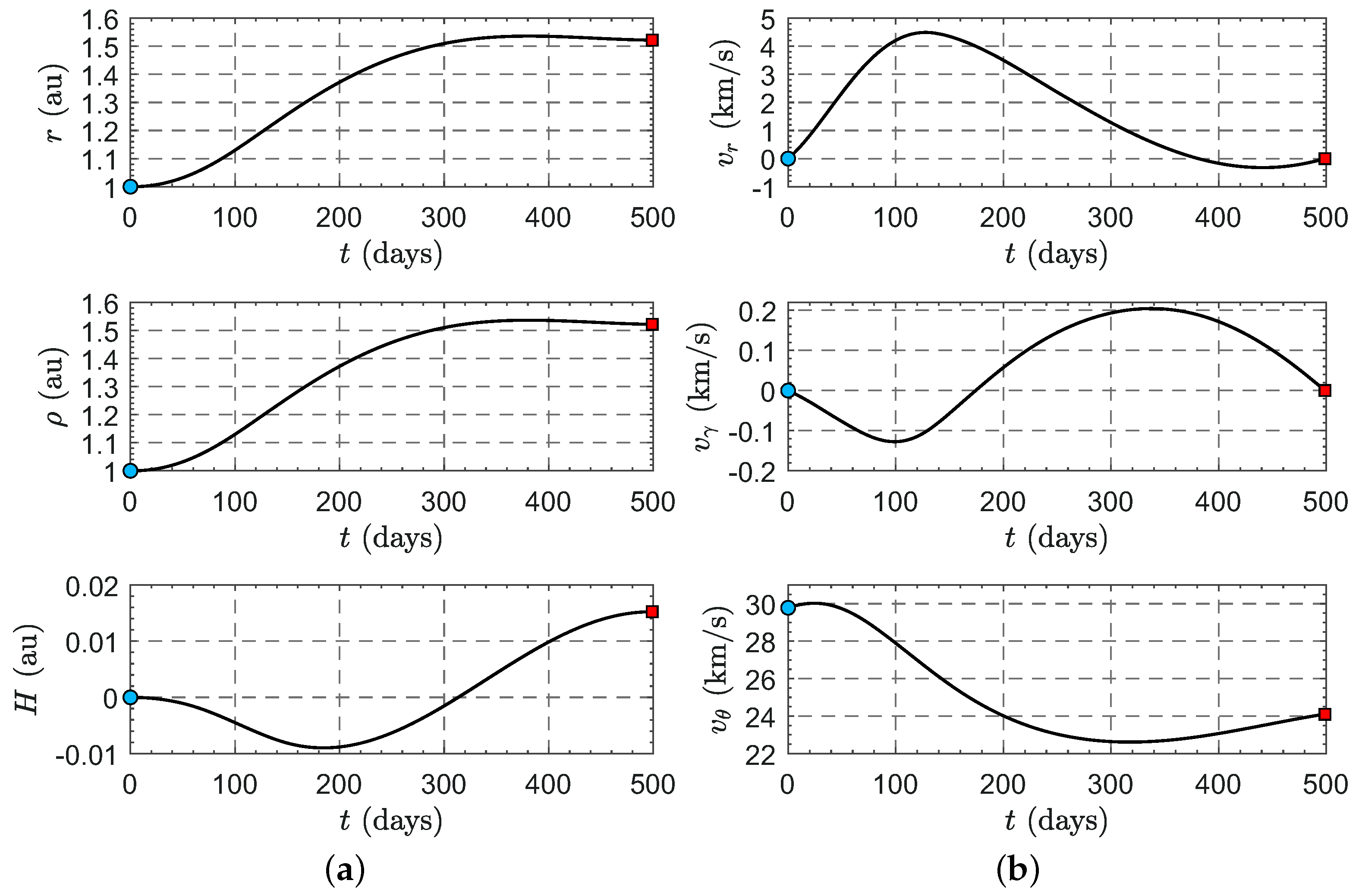 Applsci 14 05001 g011