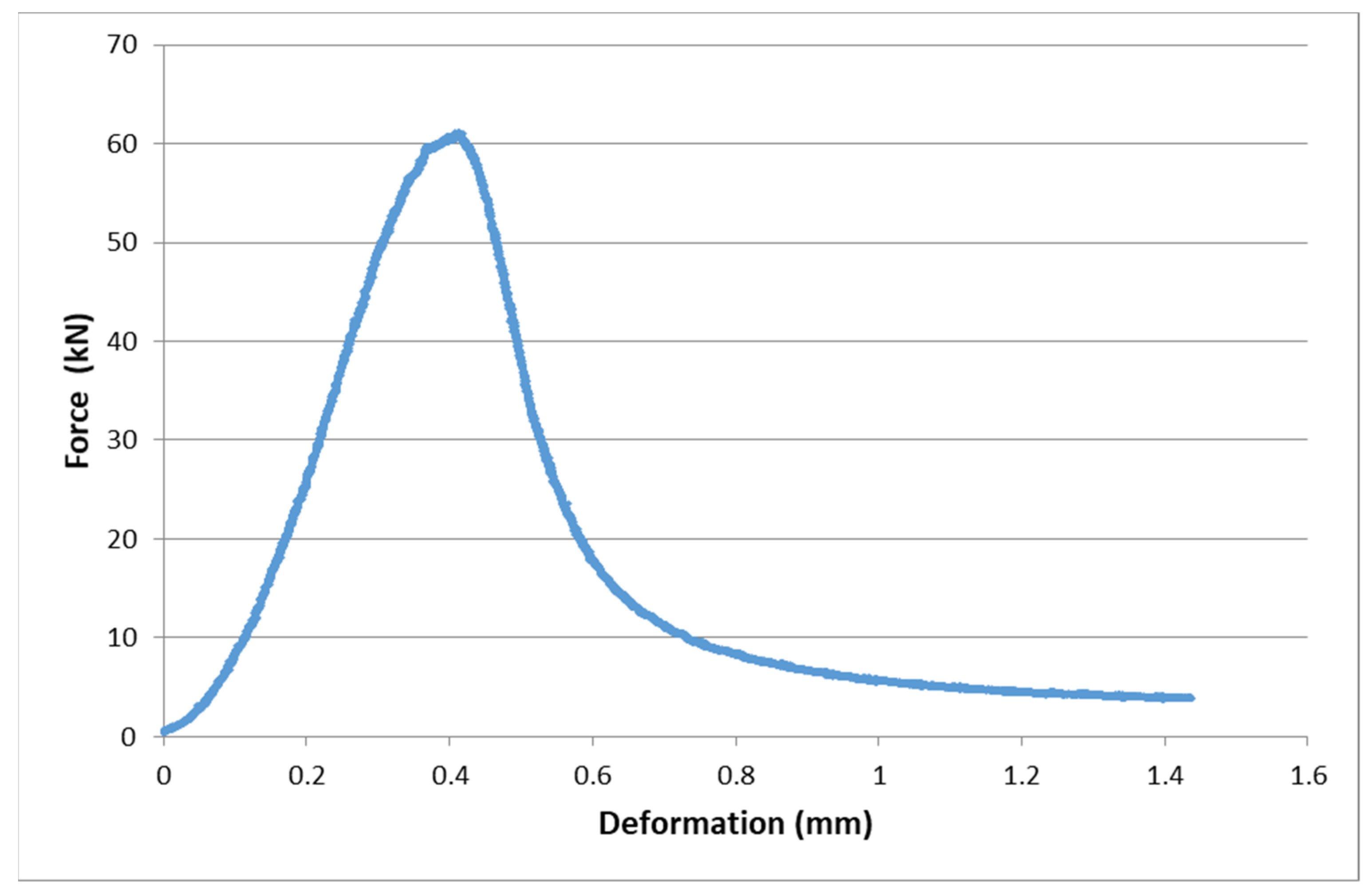 Applsci 14 05003 g005