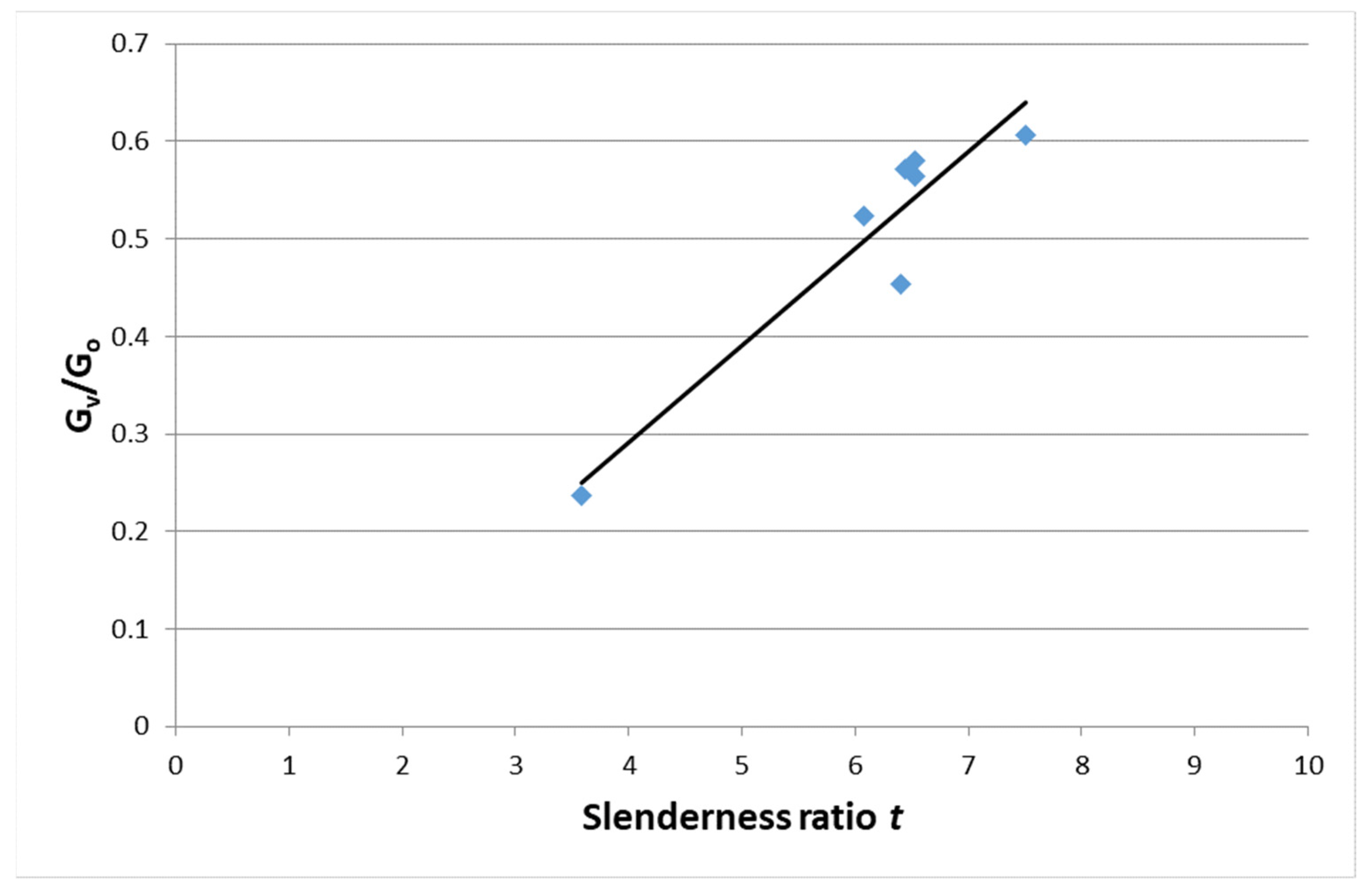 Applsci 14 05003 g009