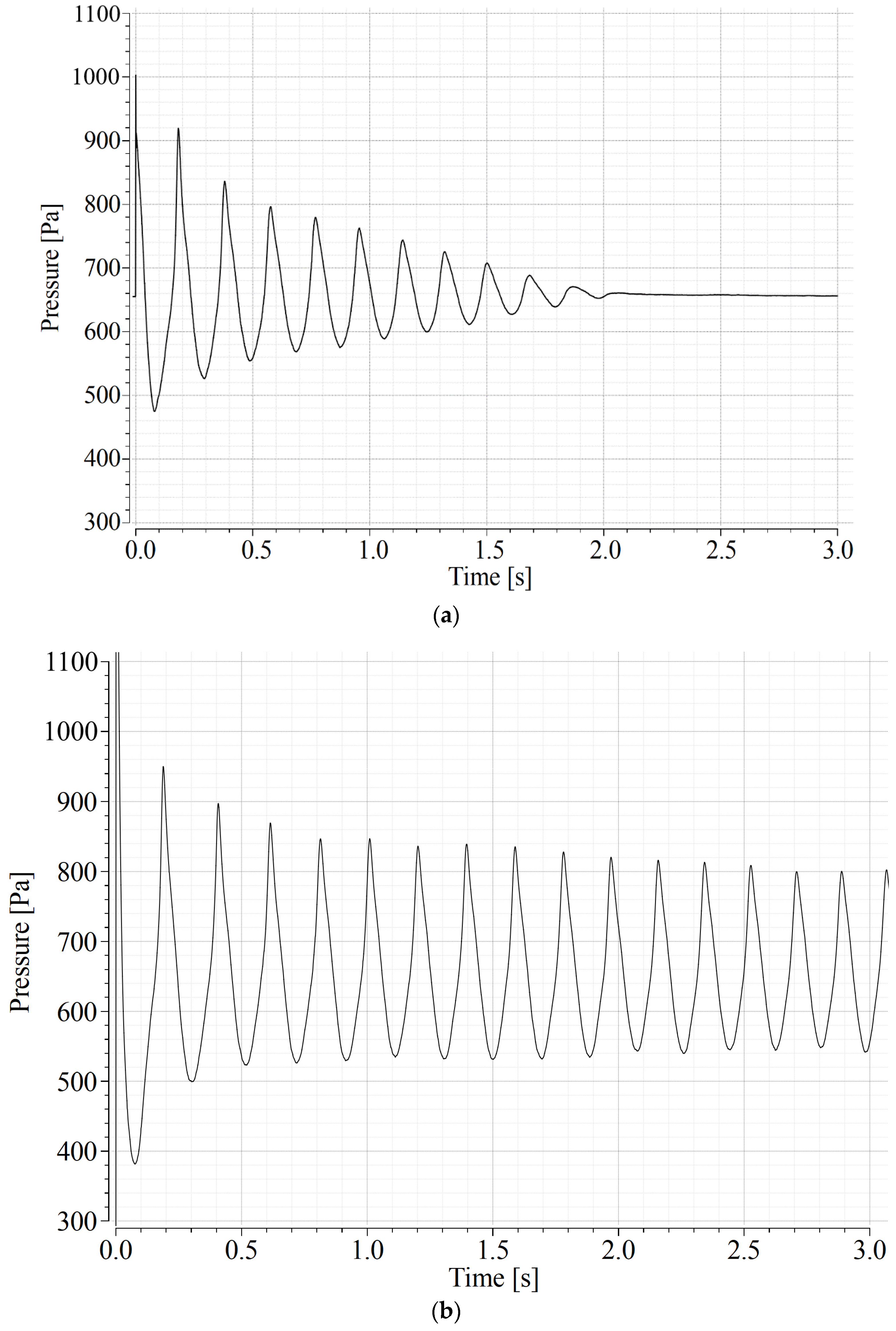 Applsci 14 05009 g007