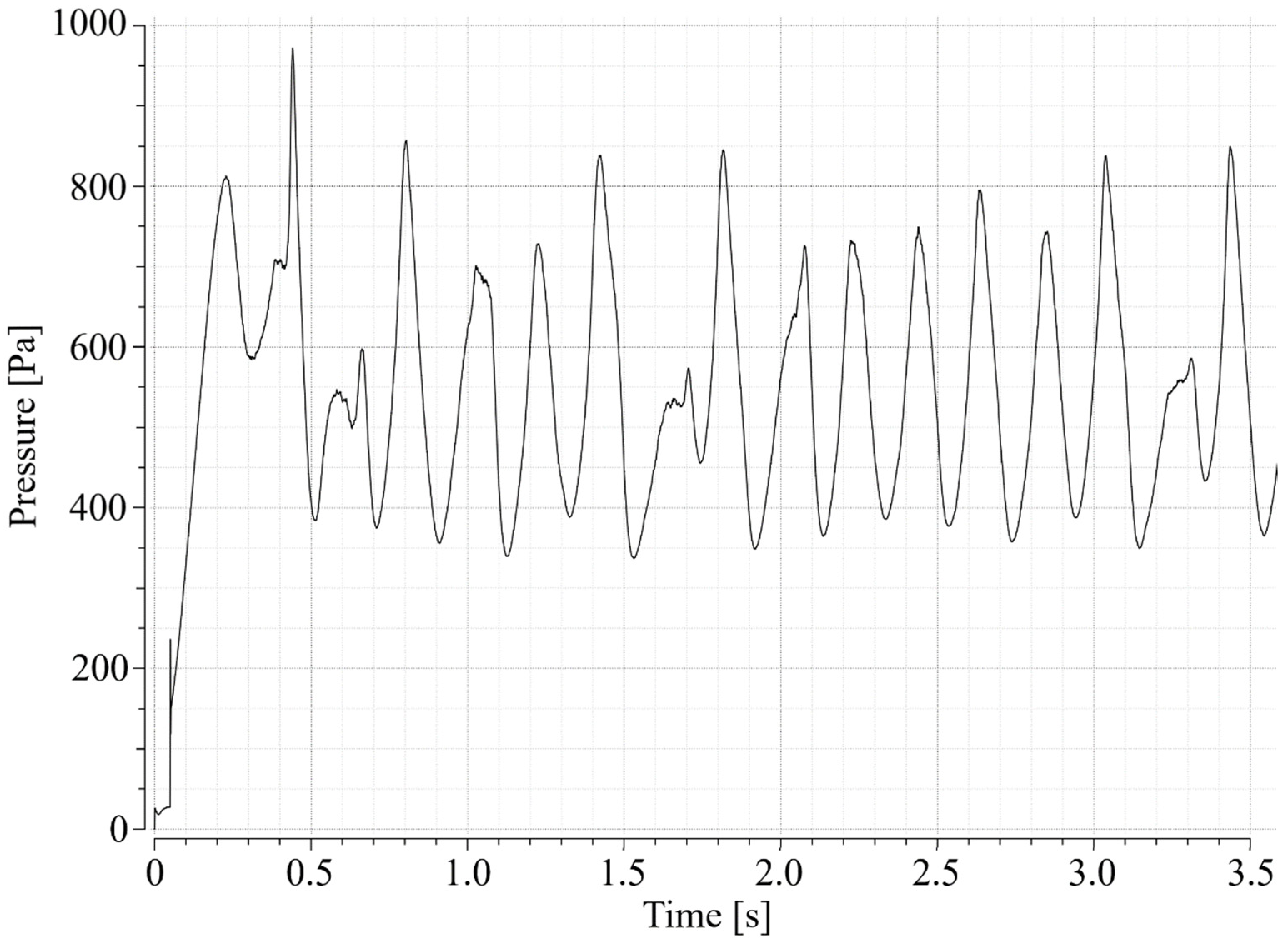 Applsci 14 05009 g010