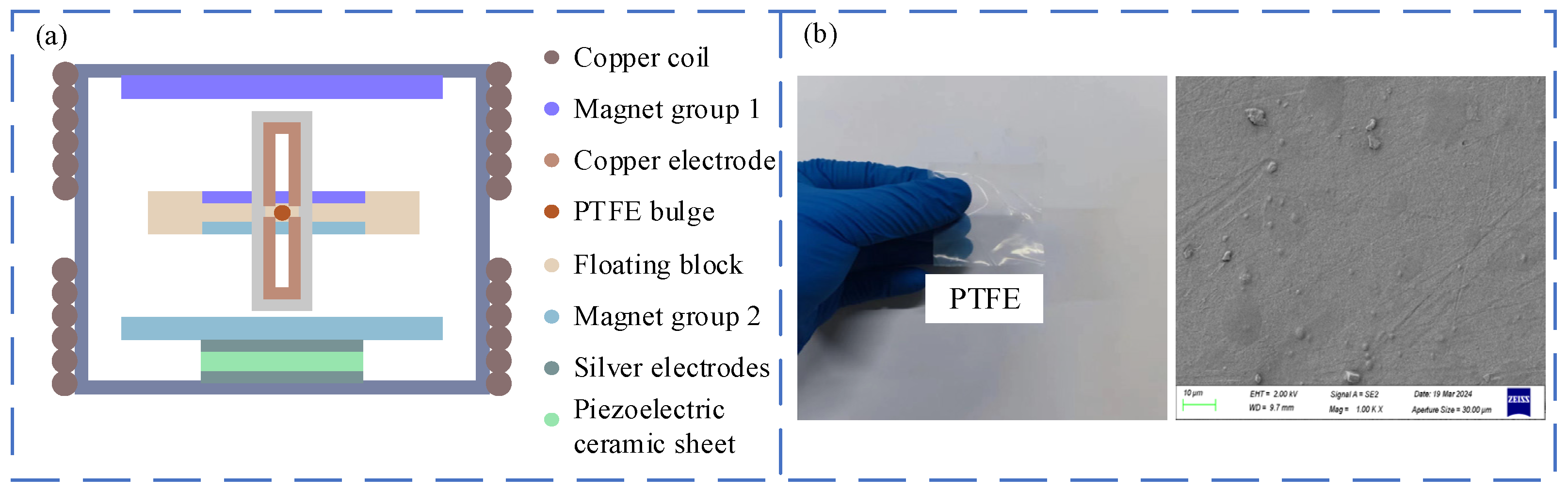 Applsci 14 05014 g002