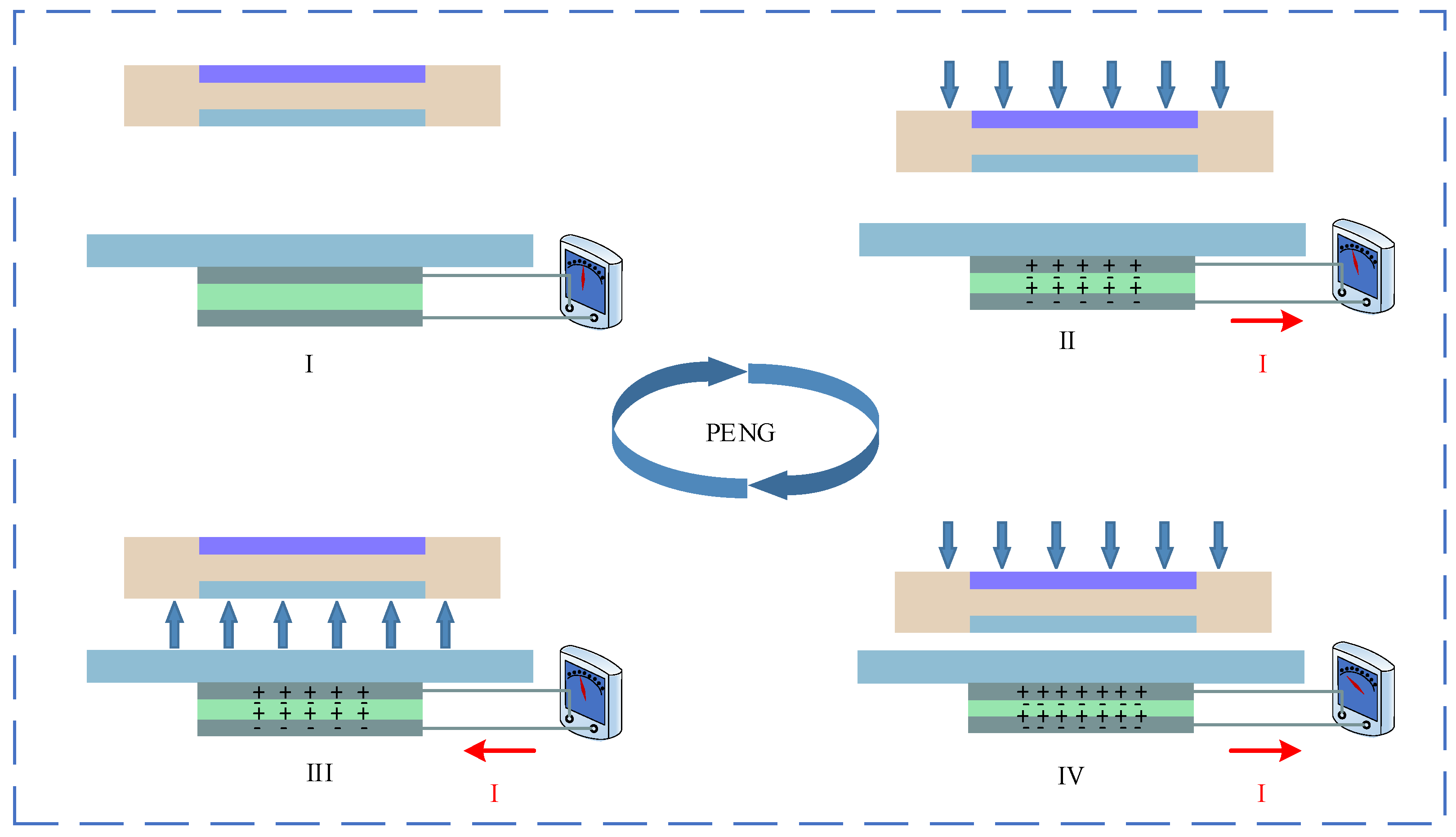 Applsci 14 05014 g004