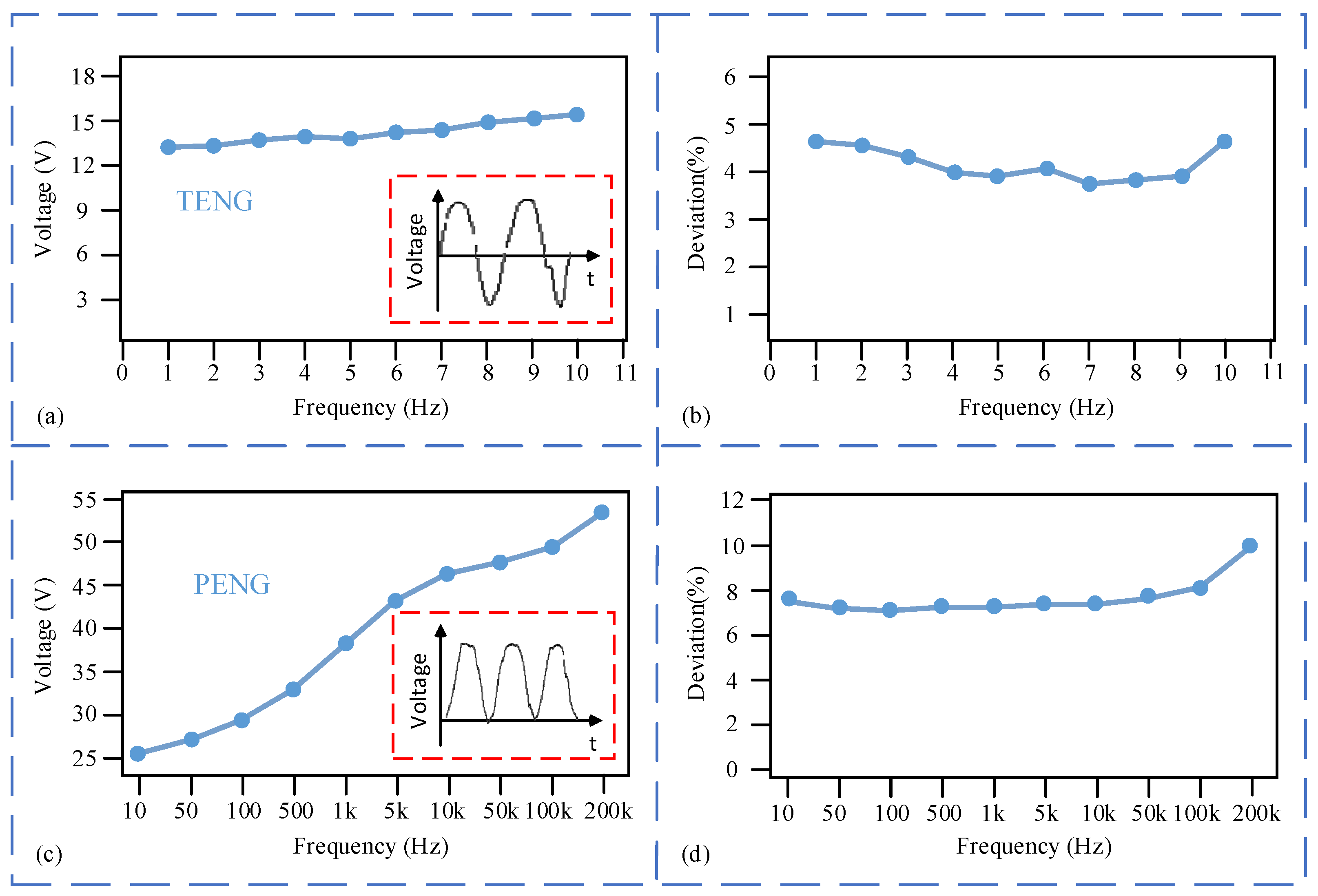 Applsci 14 05014 g009