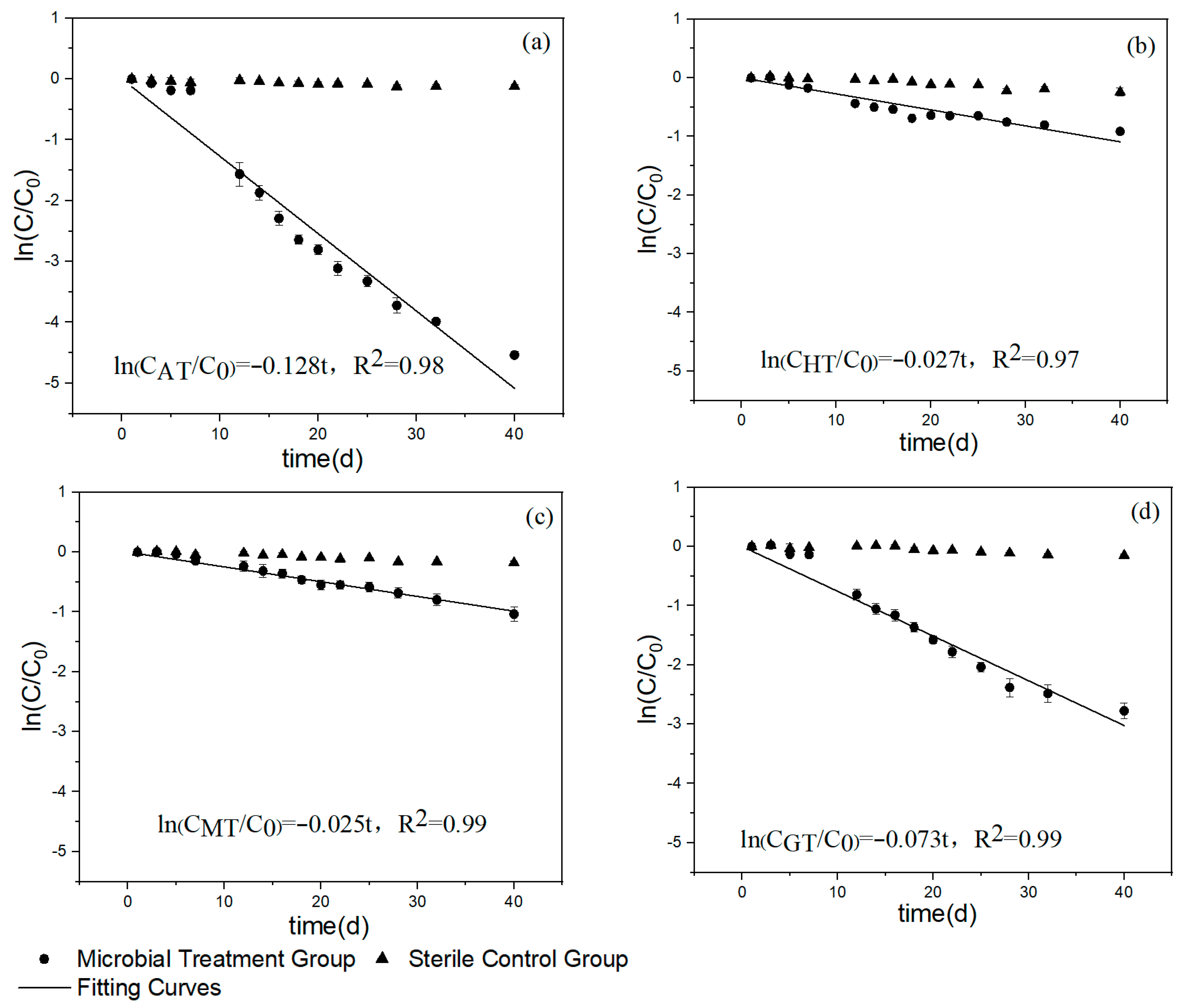 Applsci 14 05017 g002