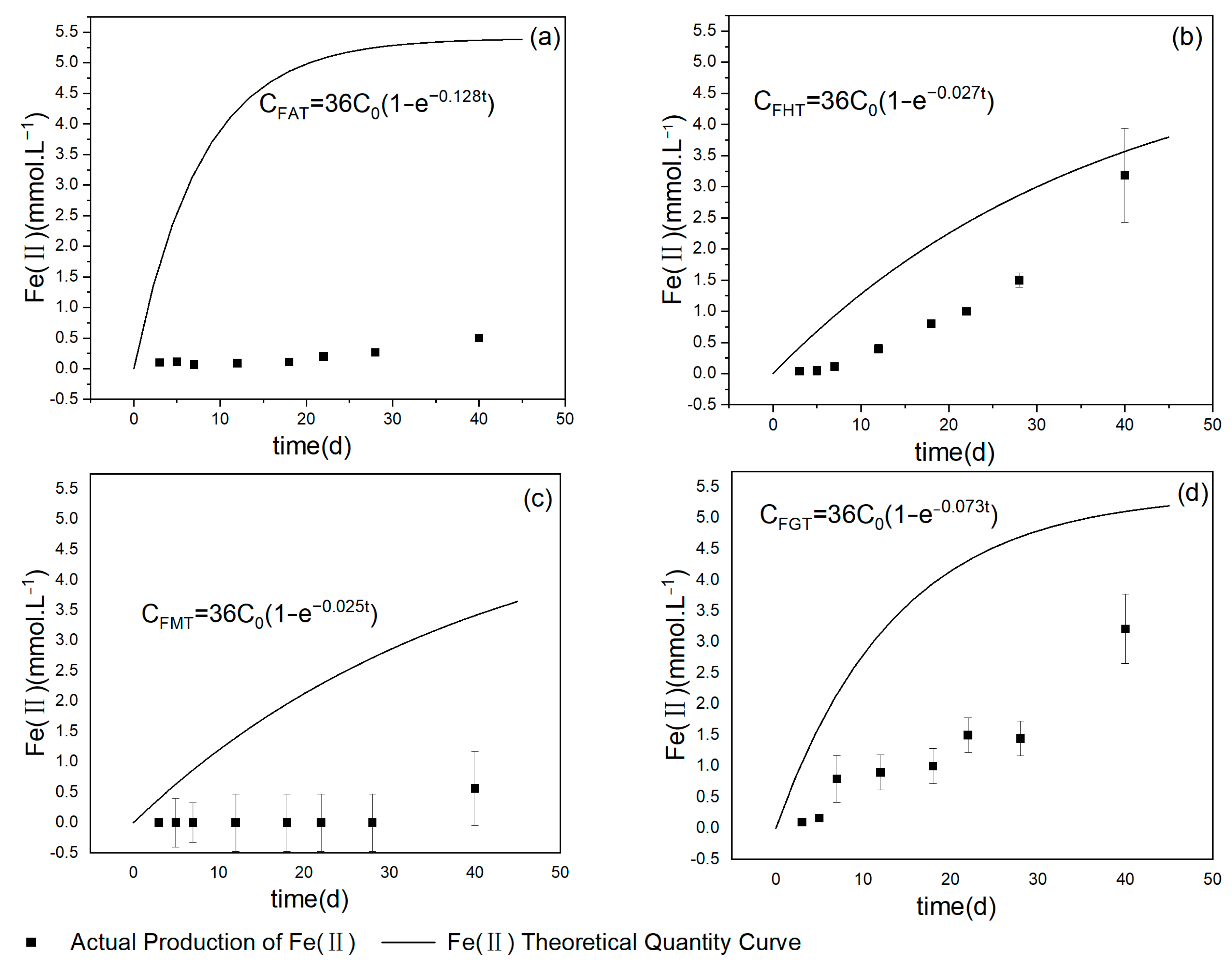 Applsci 14 05017 g003