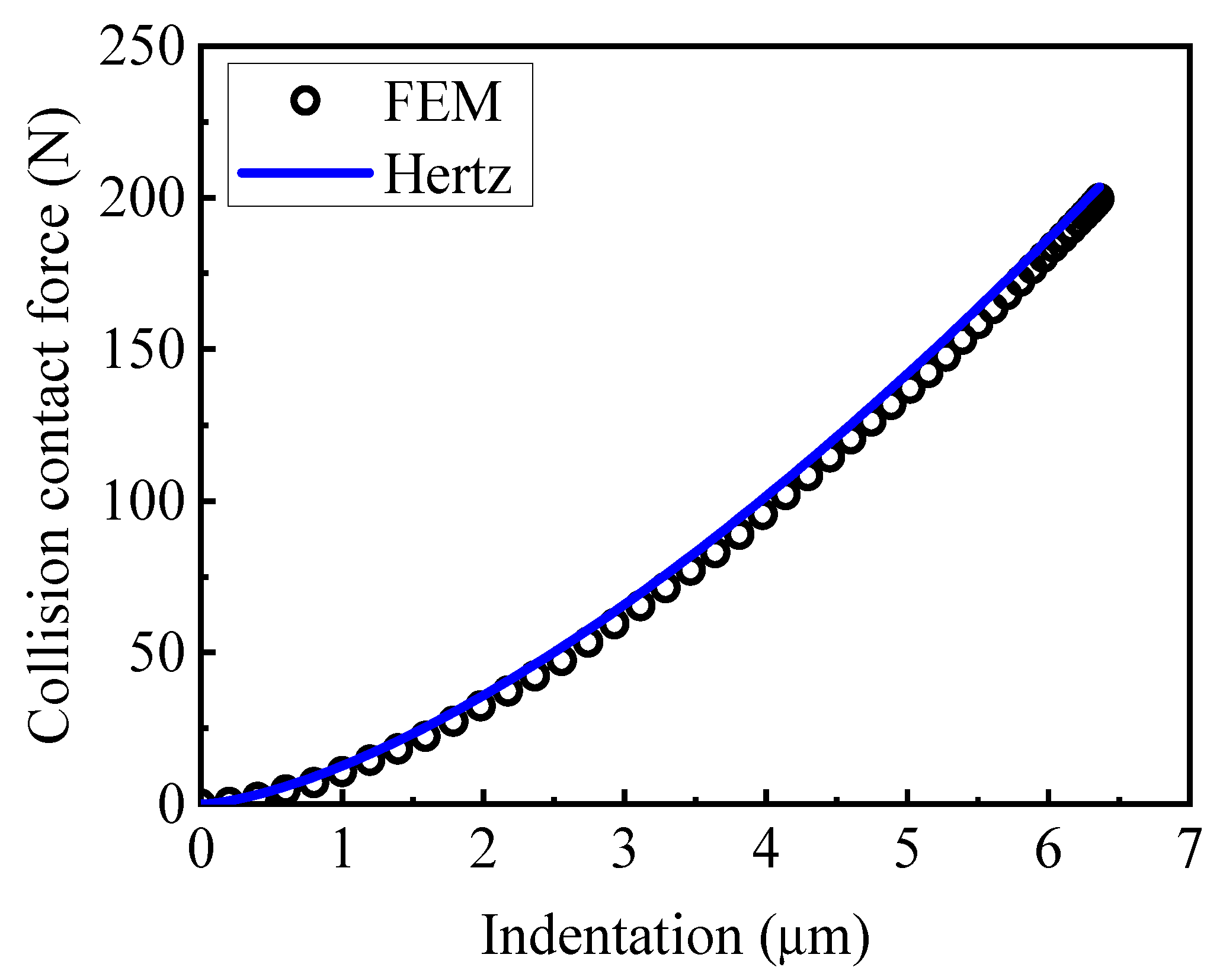Applsci 14 05018 g002