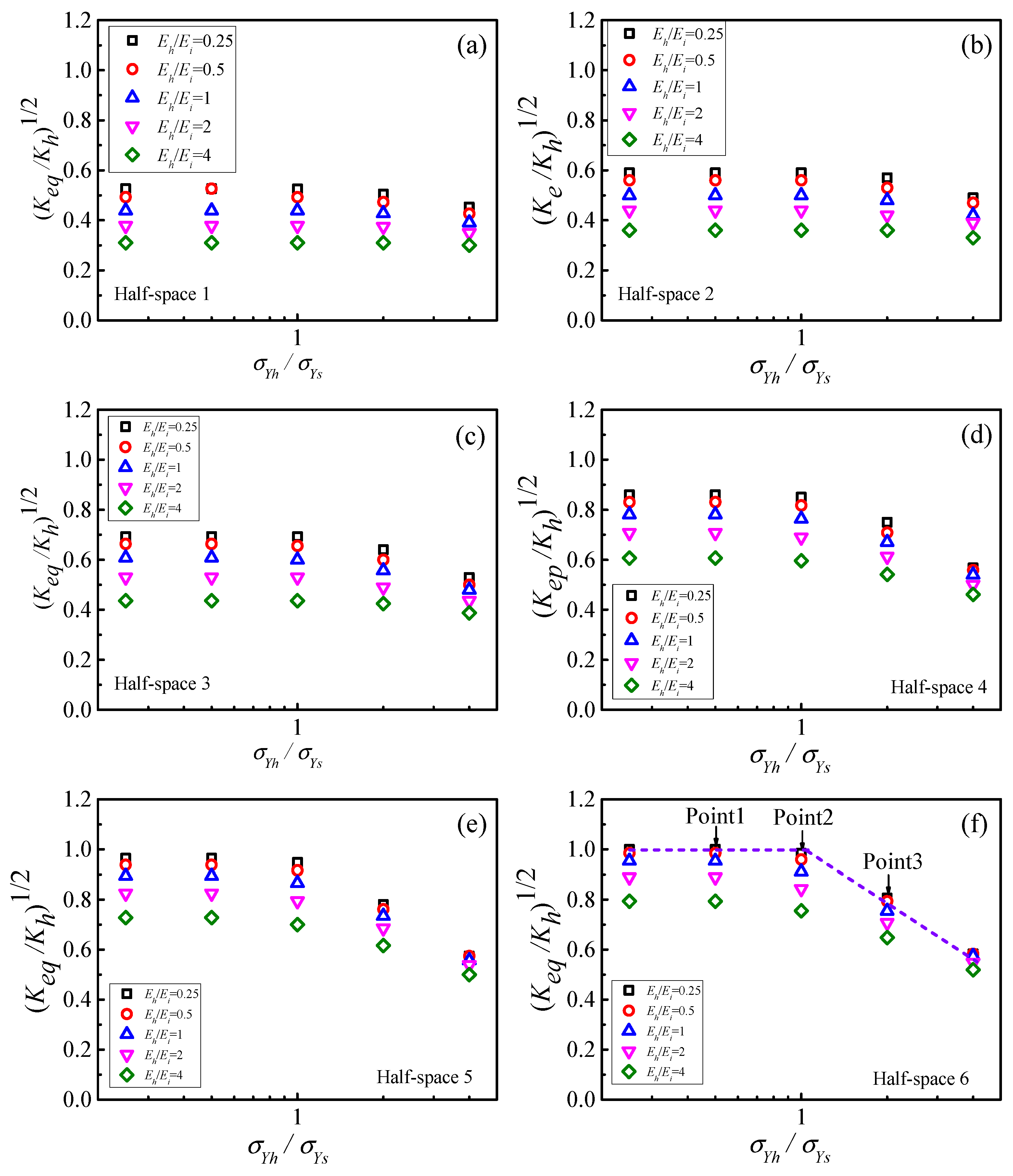 Applsci 14 05018 g005