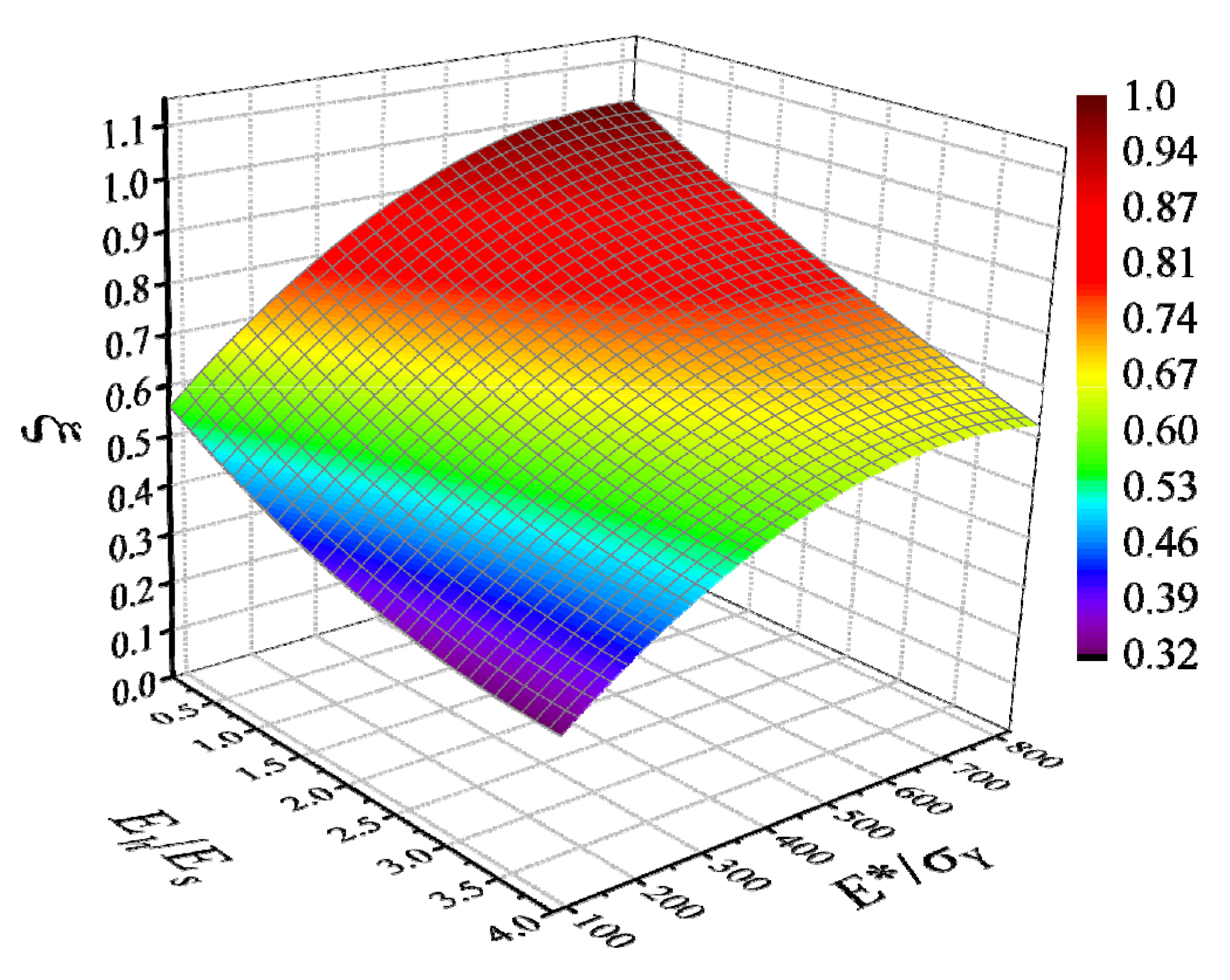 Applsci 14 05018 g007