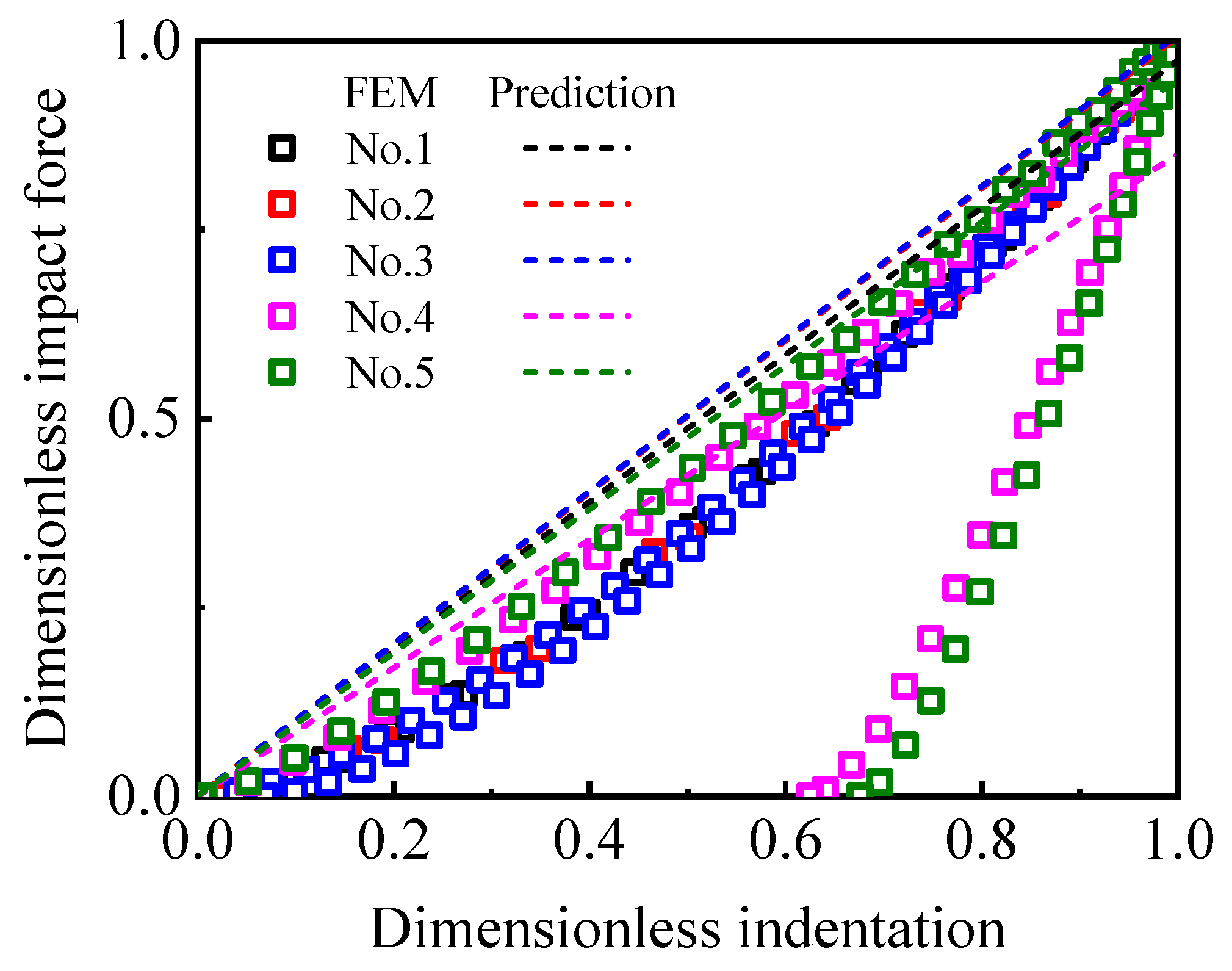 Applsci 14 05018 g009
