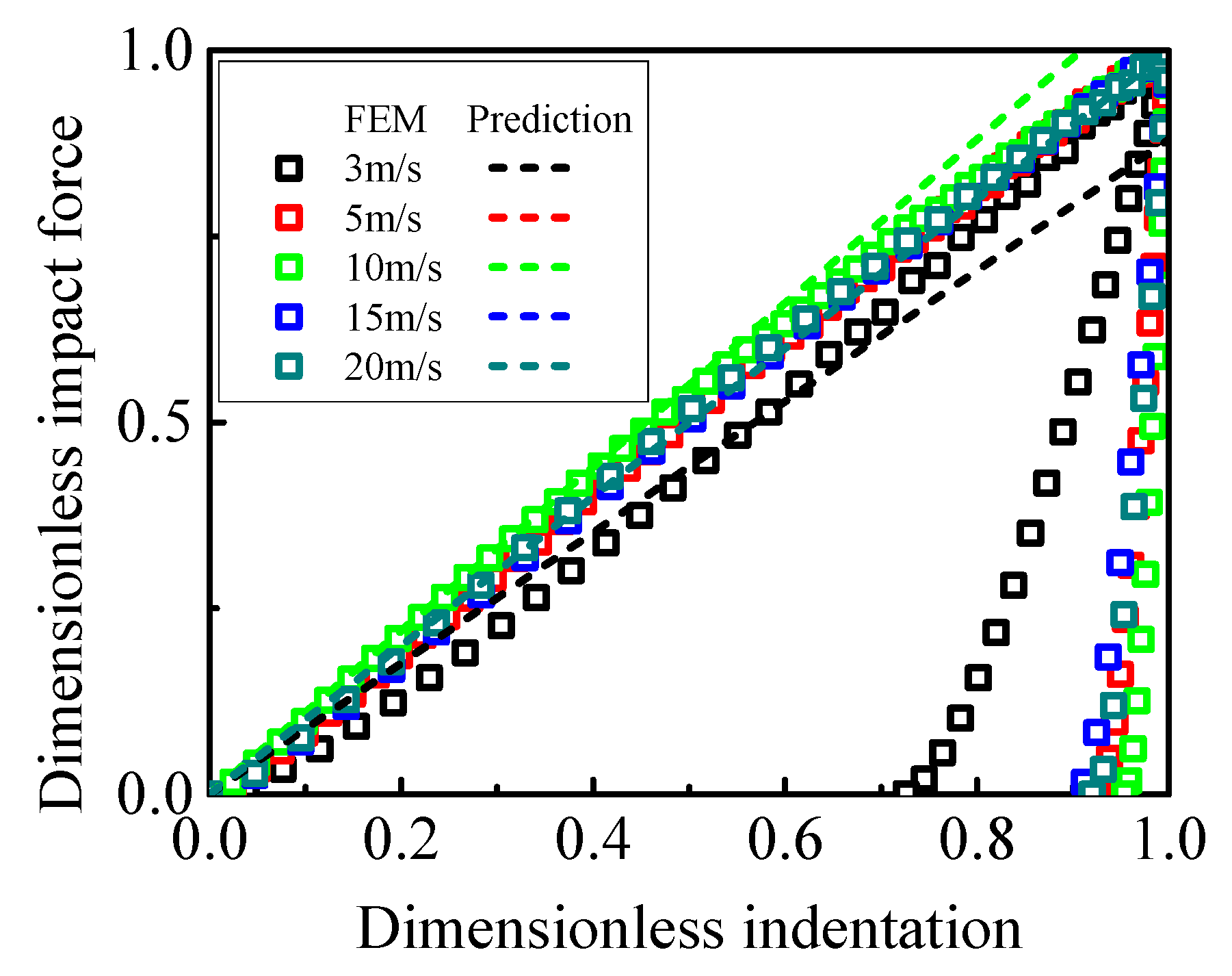 Applsci 14 05018 g010