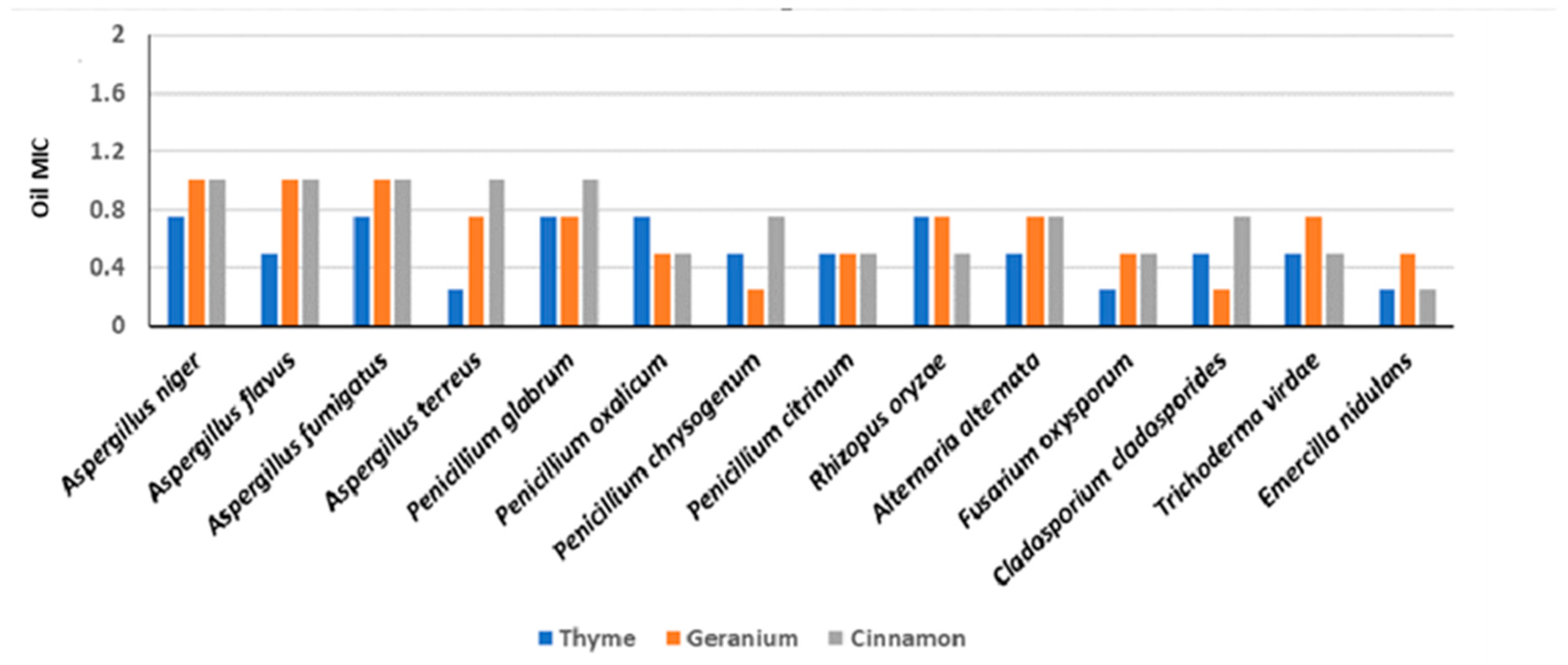 Applsci 14 05023 g001