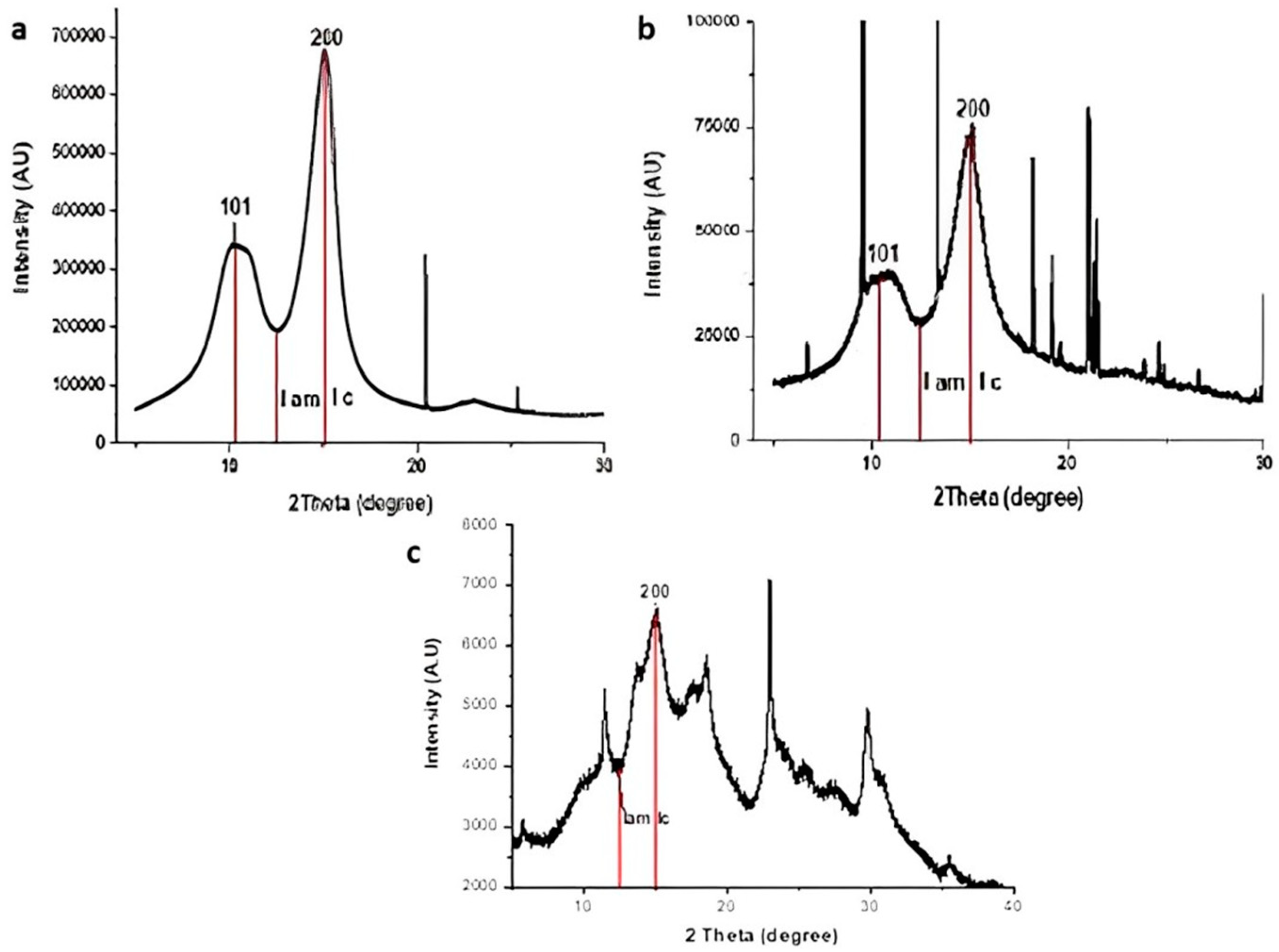 Applsci 14 05023 g007