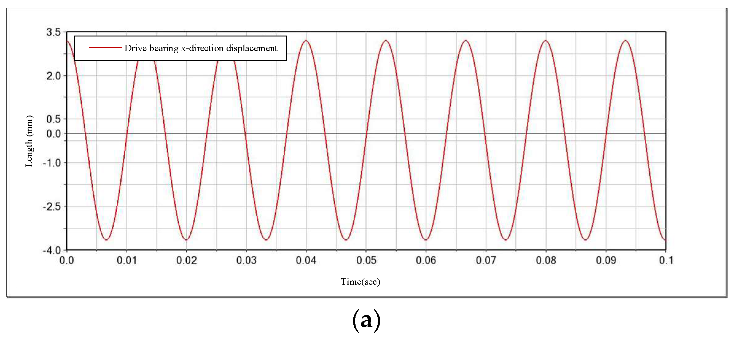 Applsci 14 05024 g006a