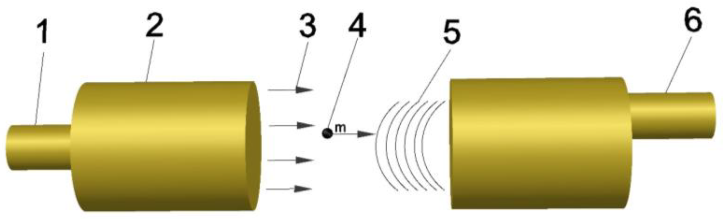 Applsci 14 05027 g001