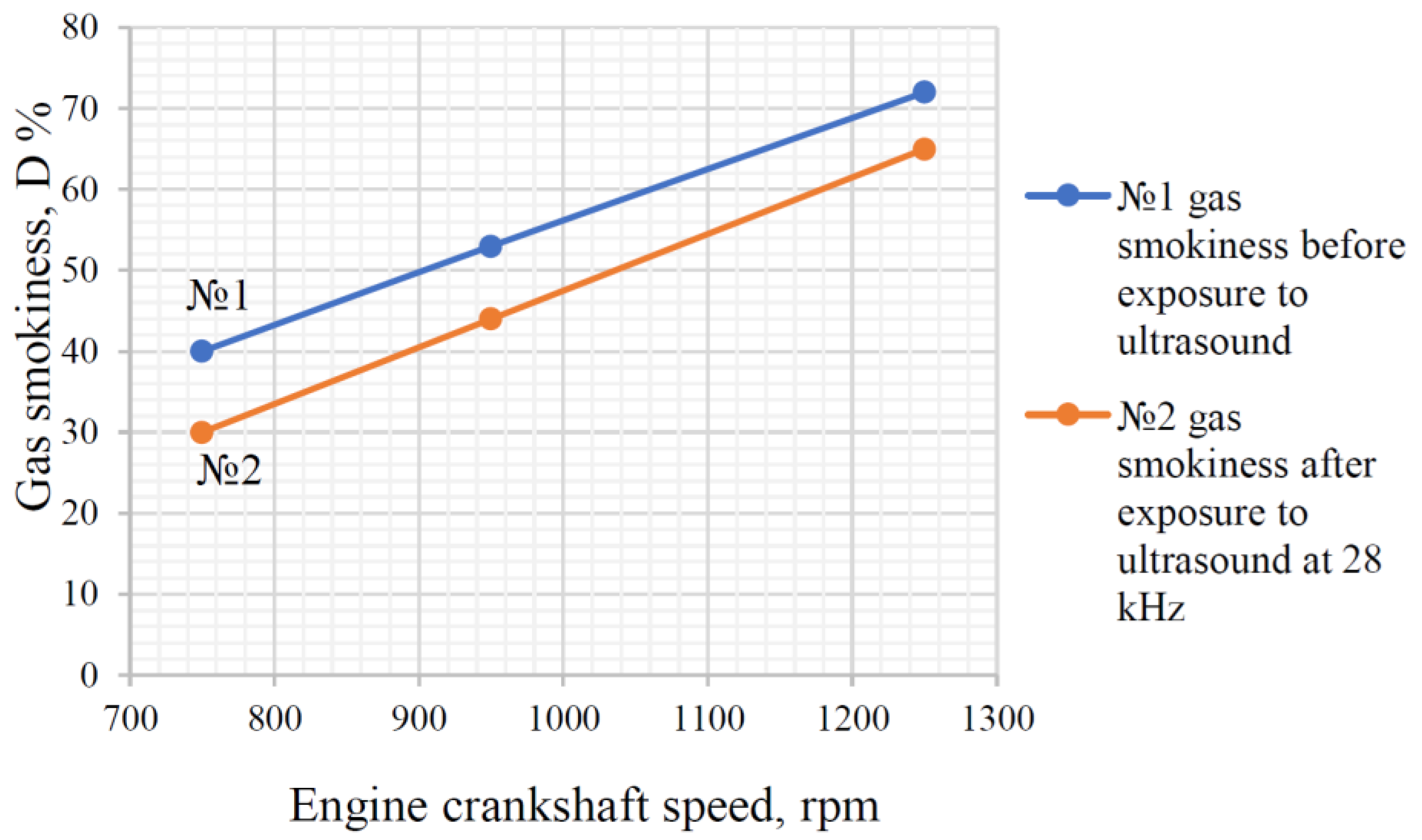 Applsci 14 05027 g007