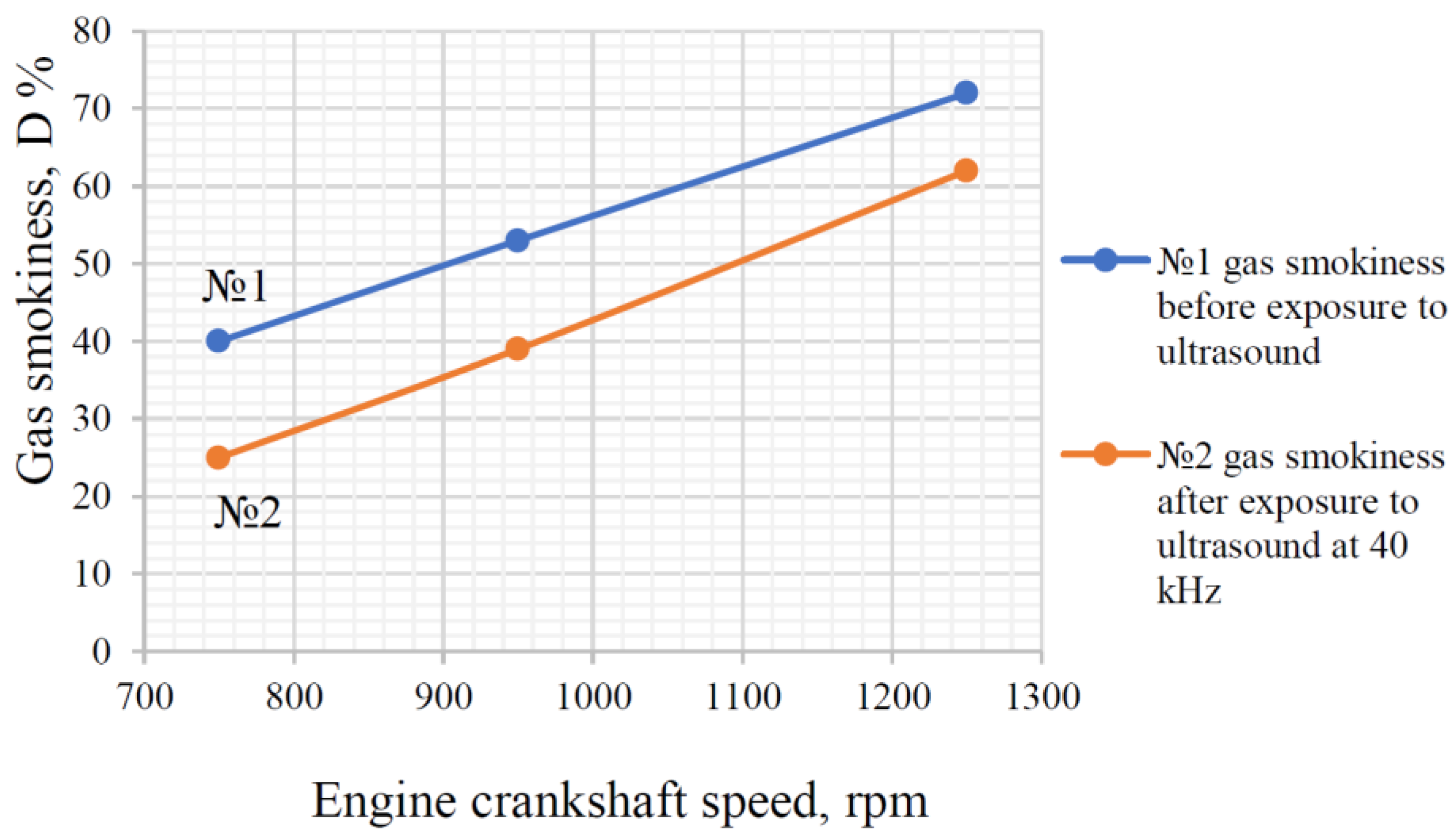 Applsci 14 05027 g008