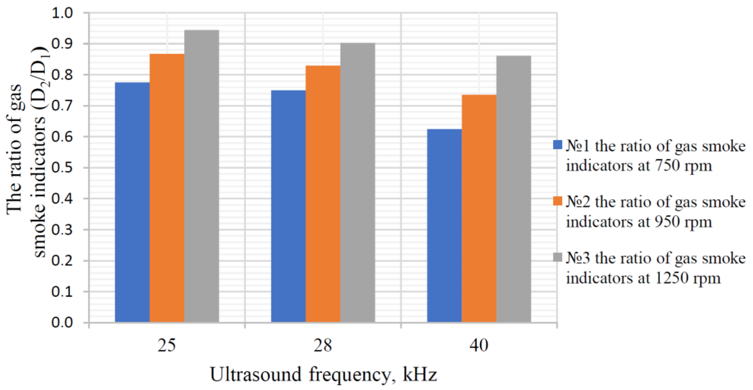 Applsci 14 05027 g009