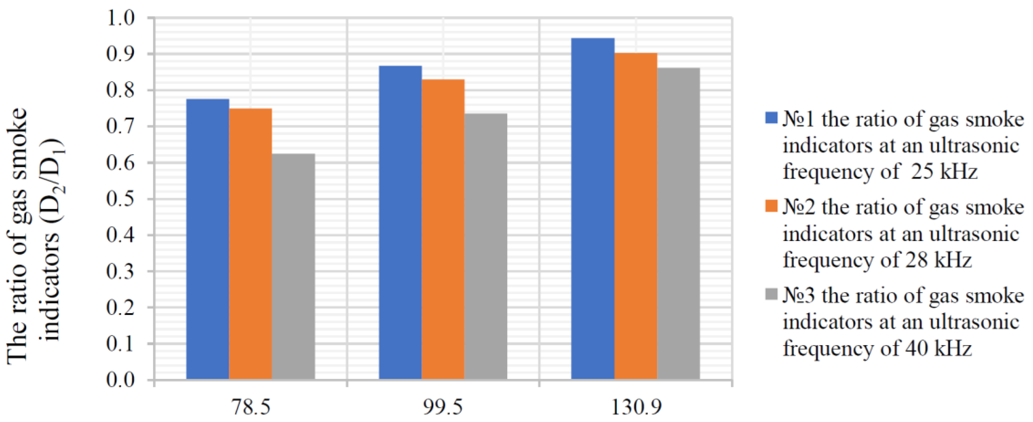 Applsci 14 05027 g010