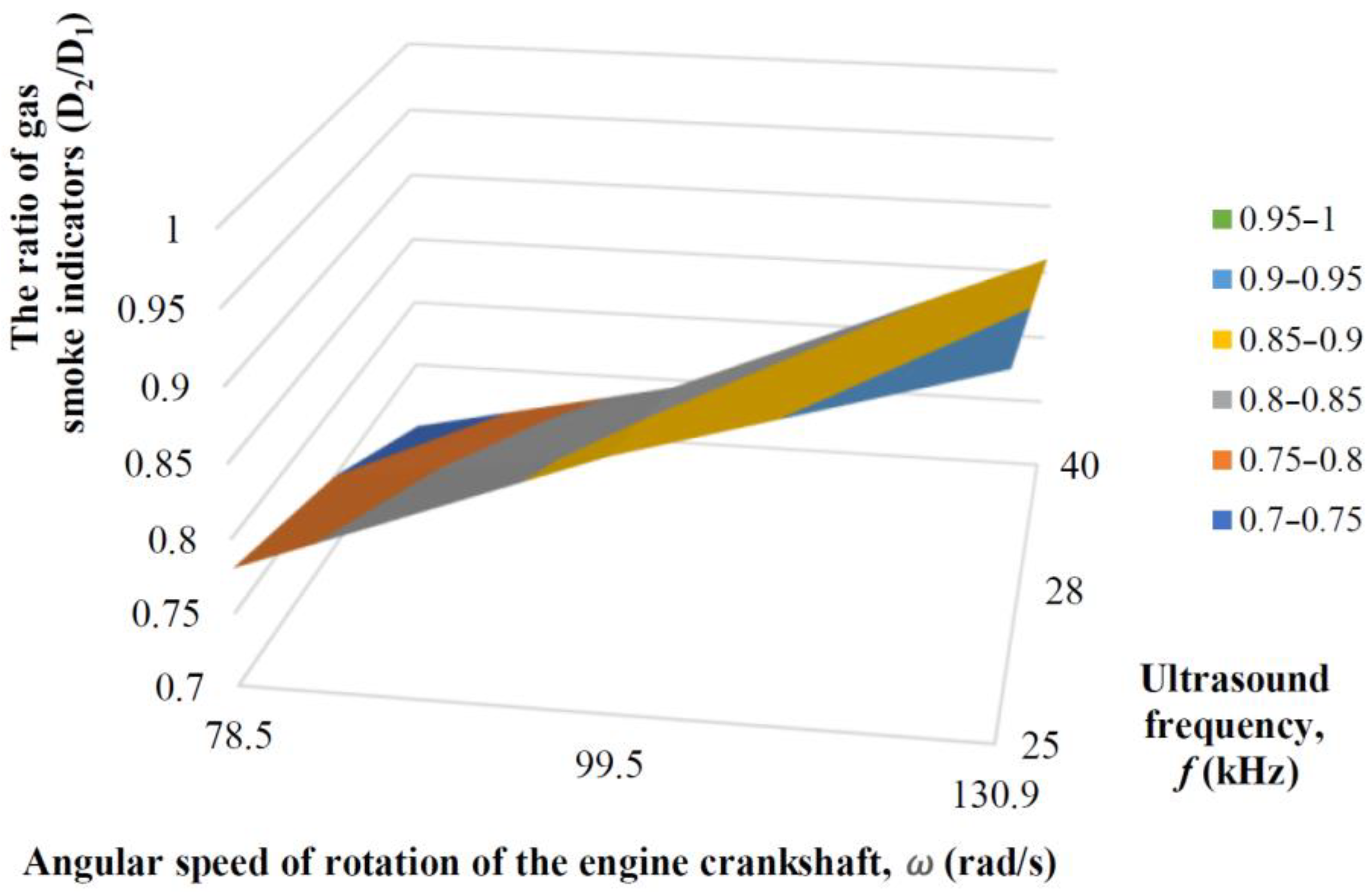 Applsci 14 05027 g011