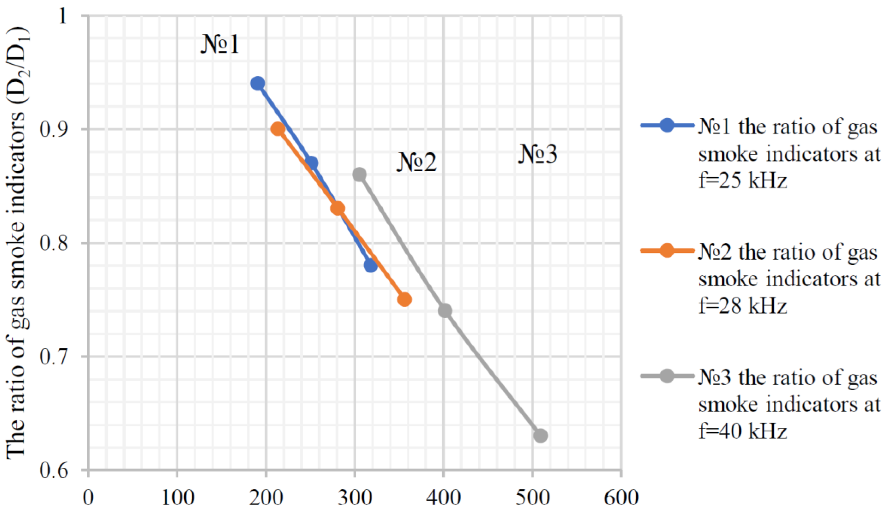 Applsci 14 05027 g012