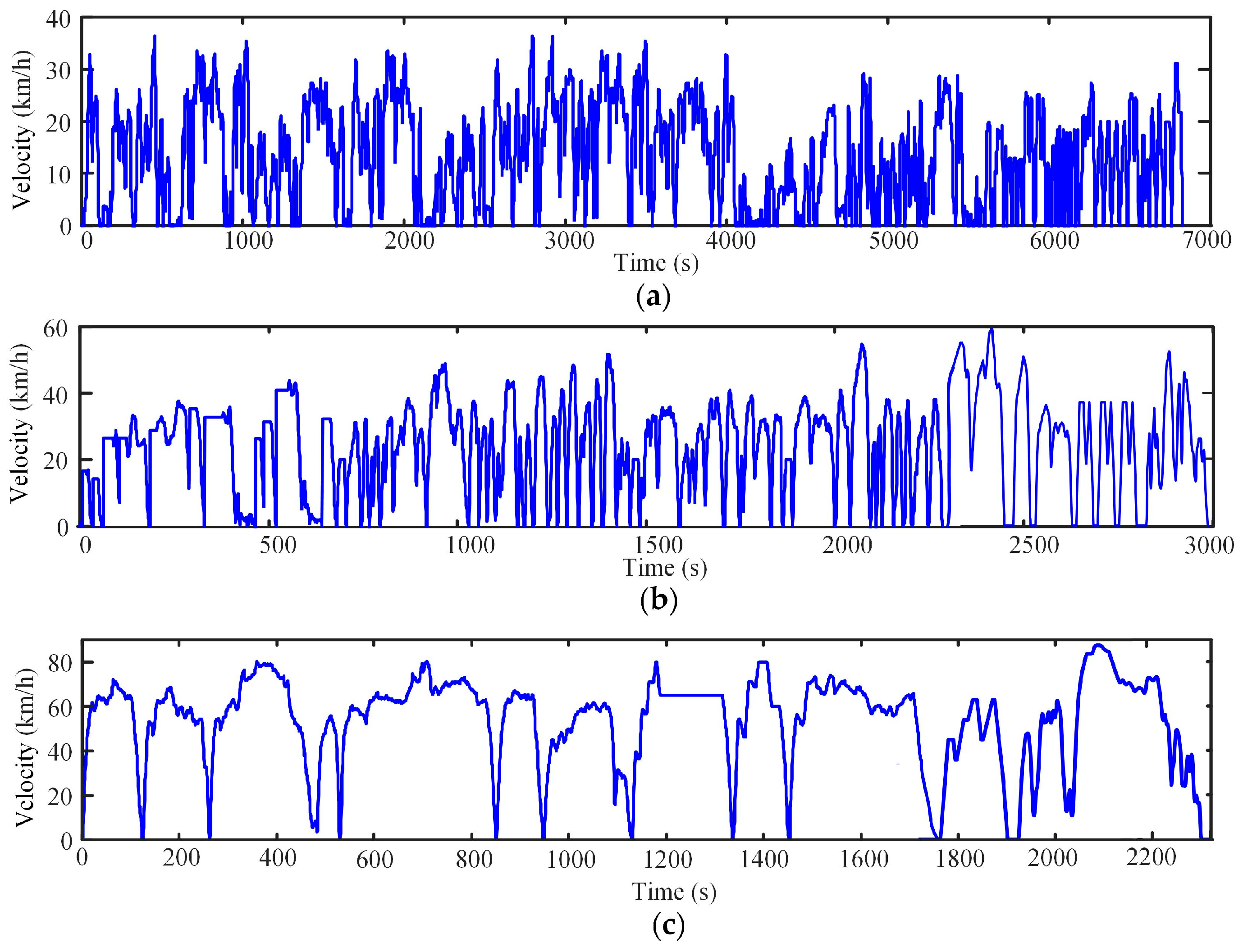 Applsci 14 05030 g003