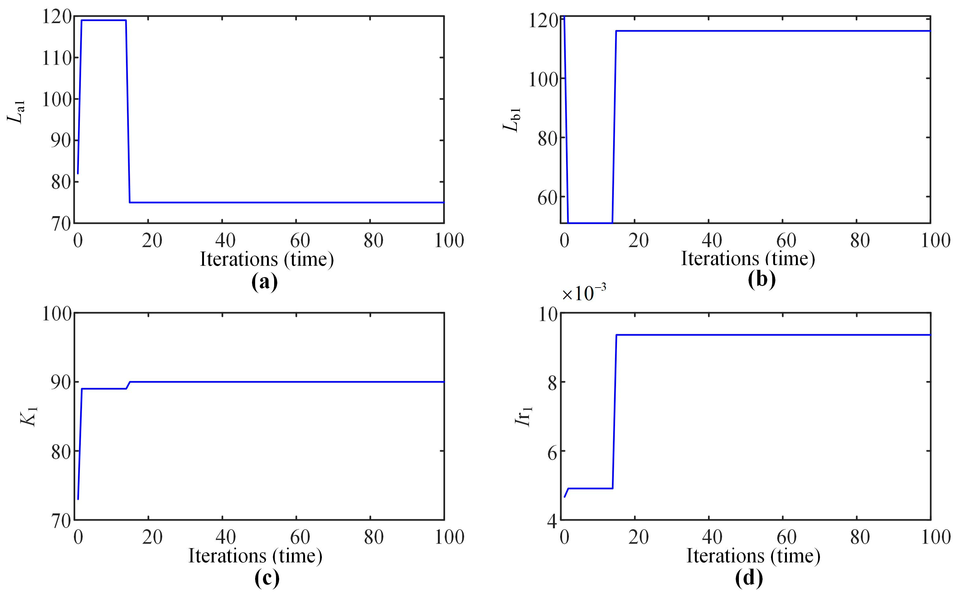 Applsci 14 05030 g007