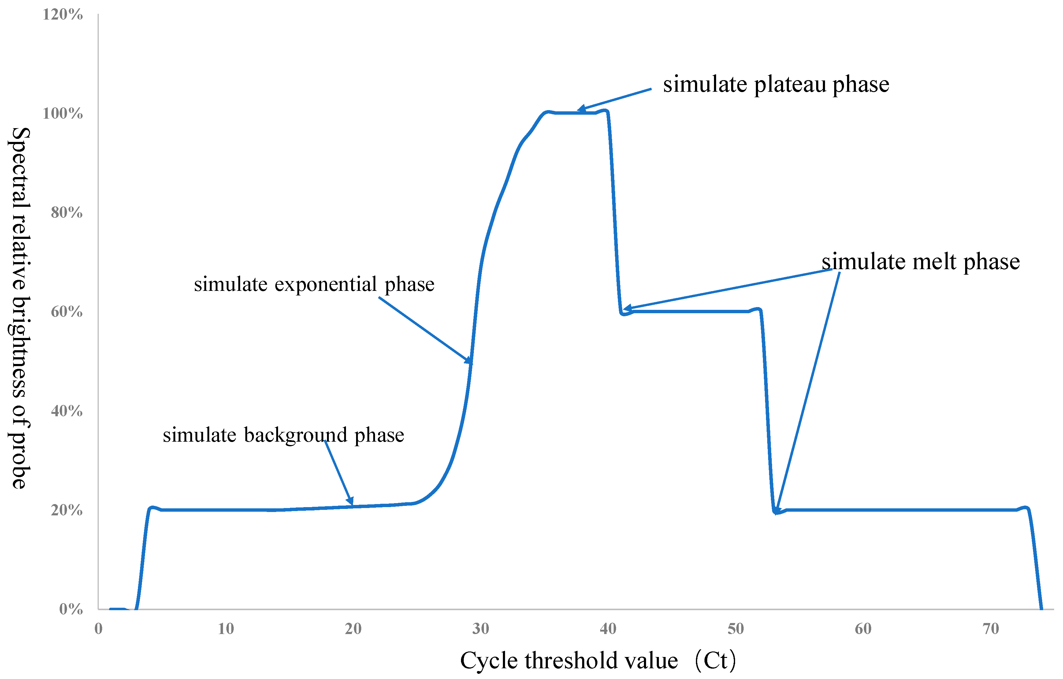 Applsci 14 05031 g002
