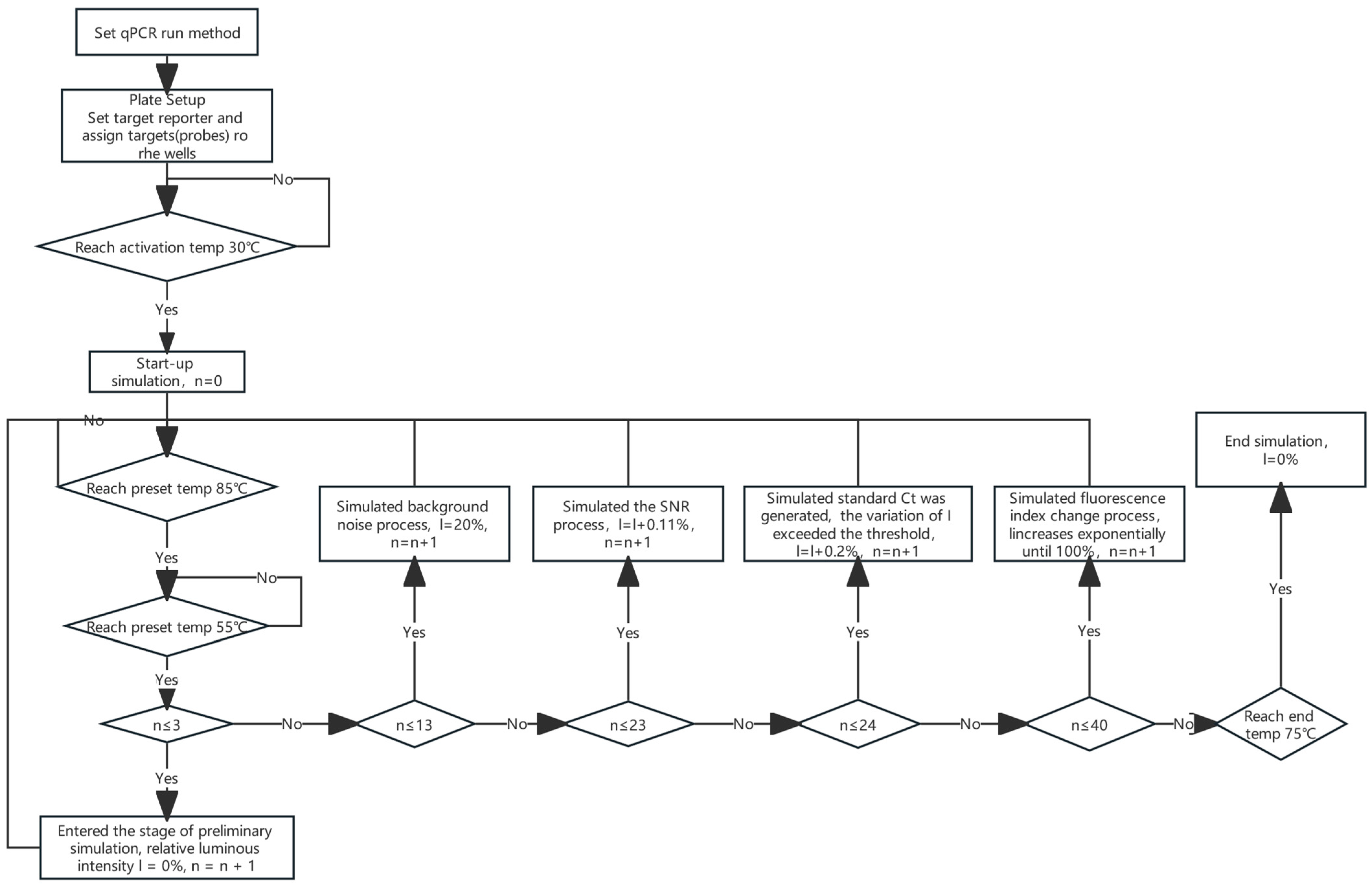 Applsci 14 05031 g003