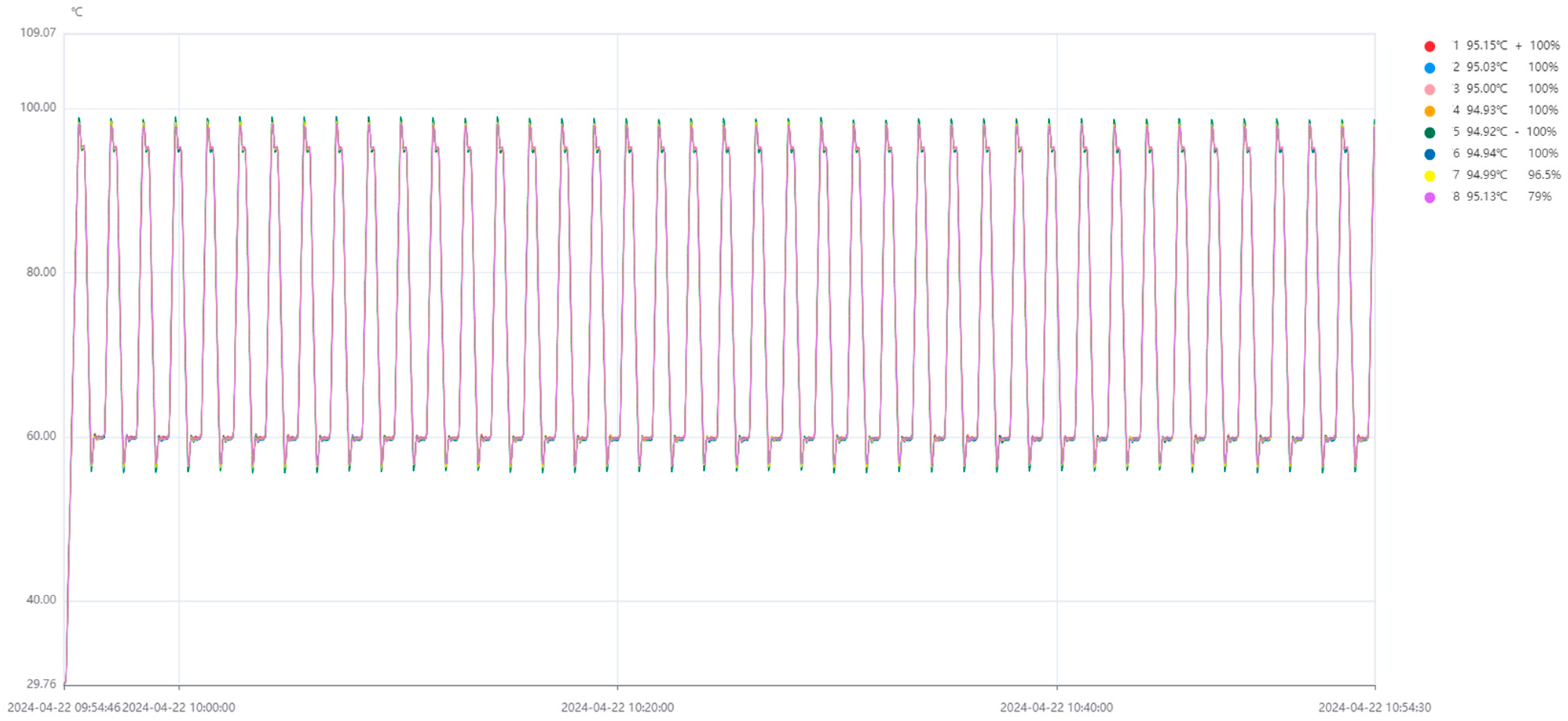 Applsci 14 05031 g013