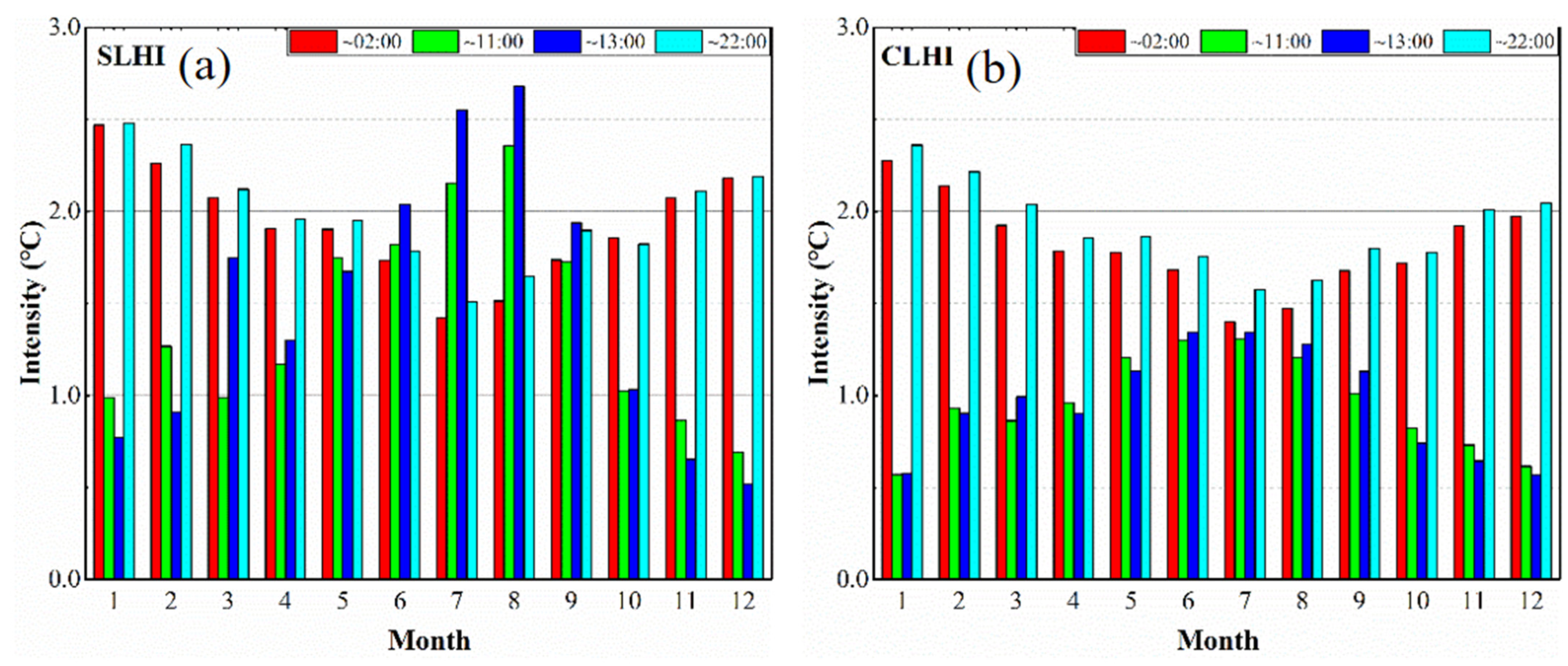 Applsci 14 05034 g005
