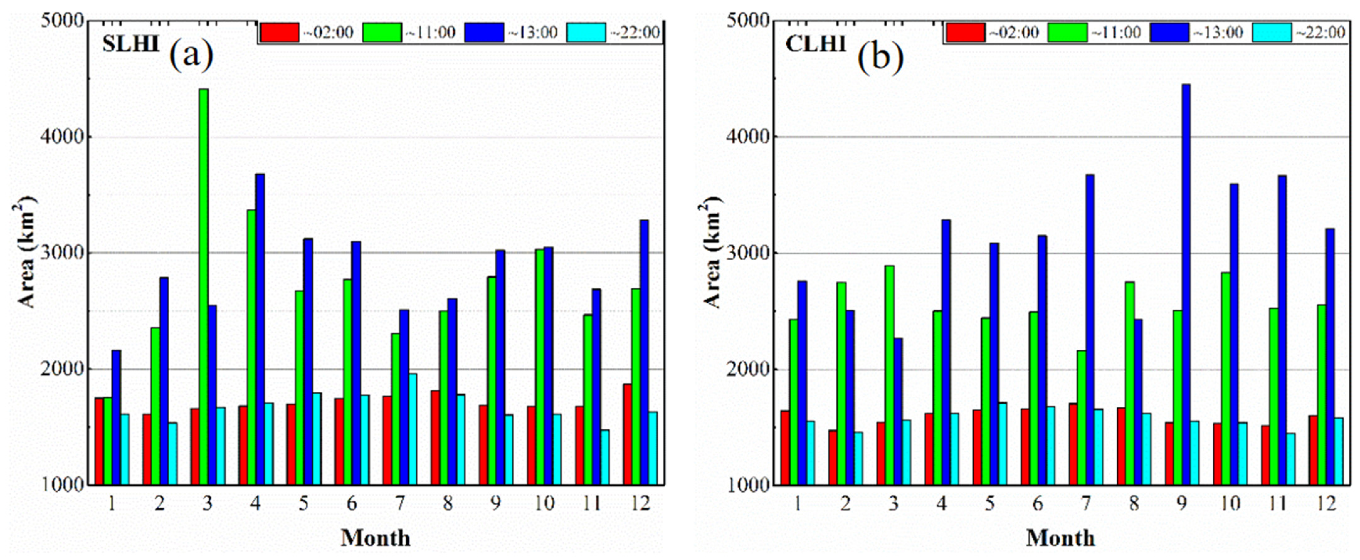 Applsci 14 05034 g006